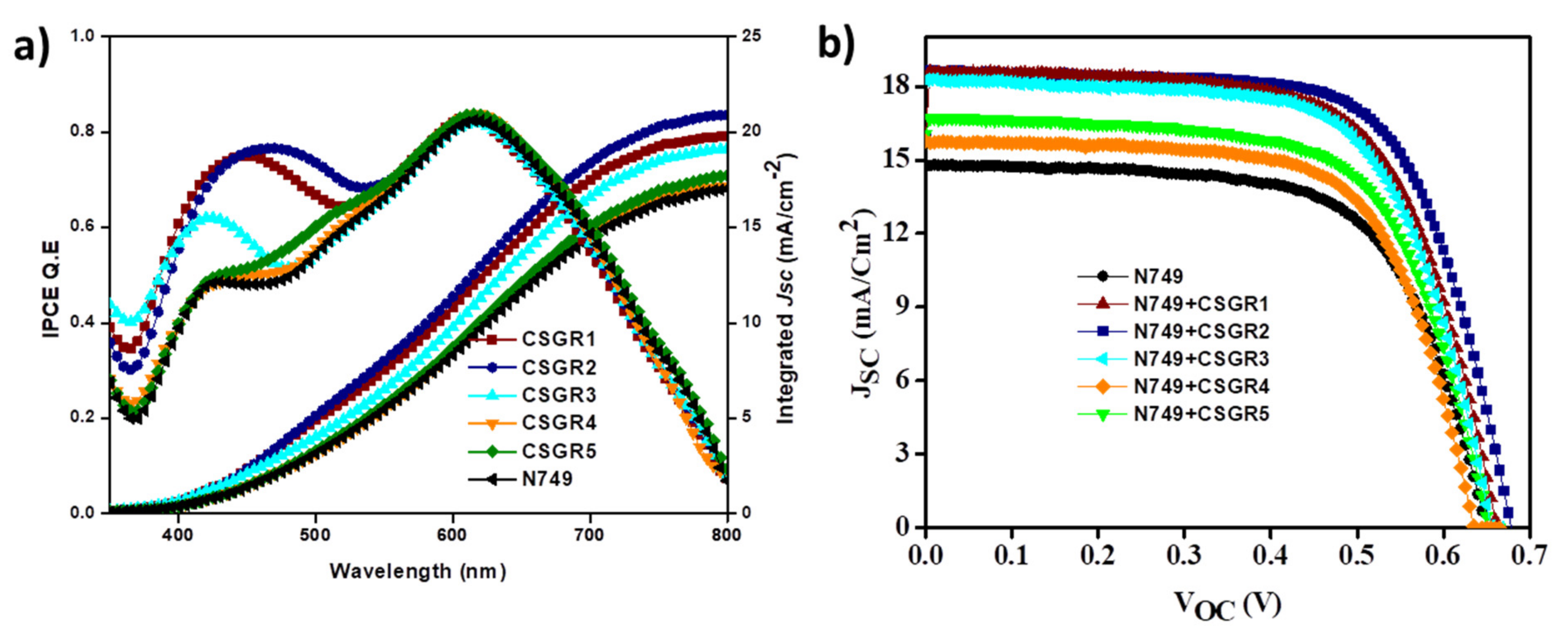 Molecules 24 03554 g011 Molecules 24 03554 g011