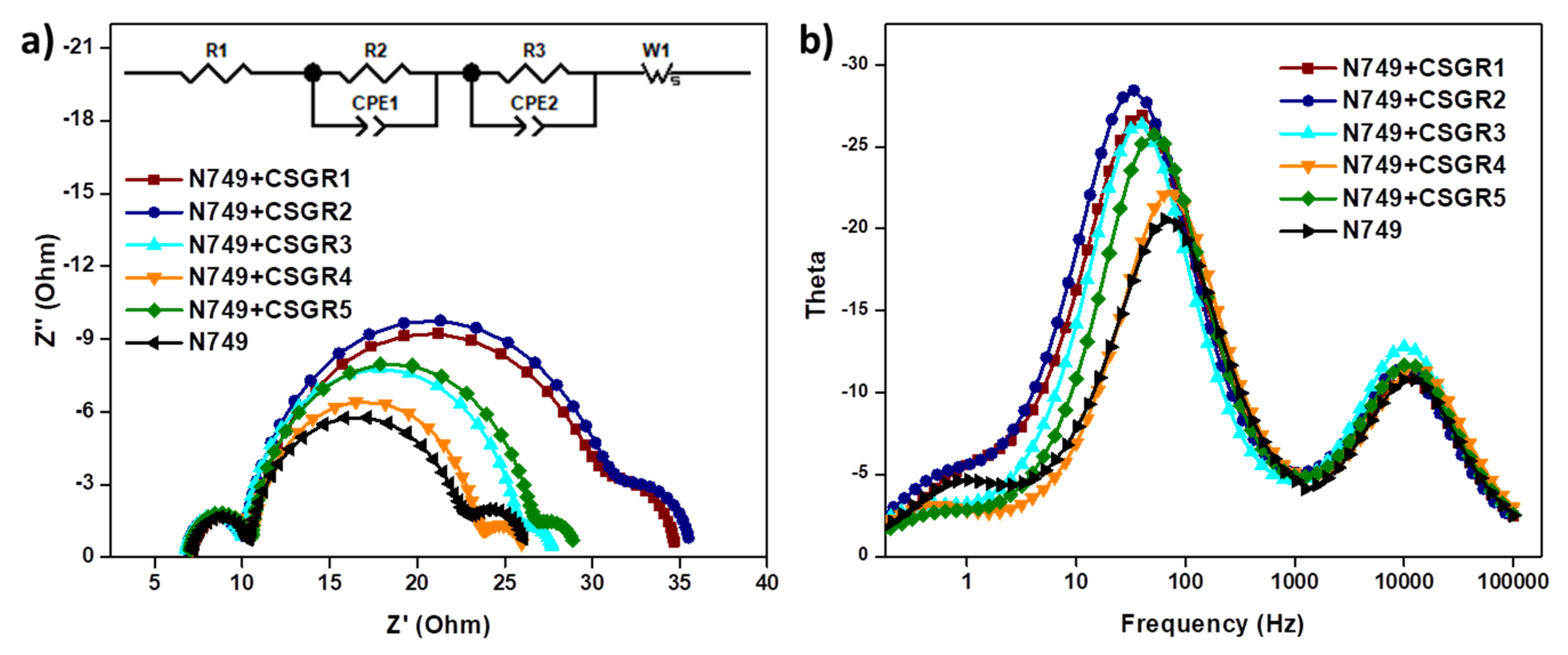 Molecules 24 03554 g012 Molecules 24 03554 g012