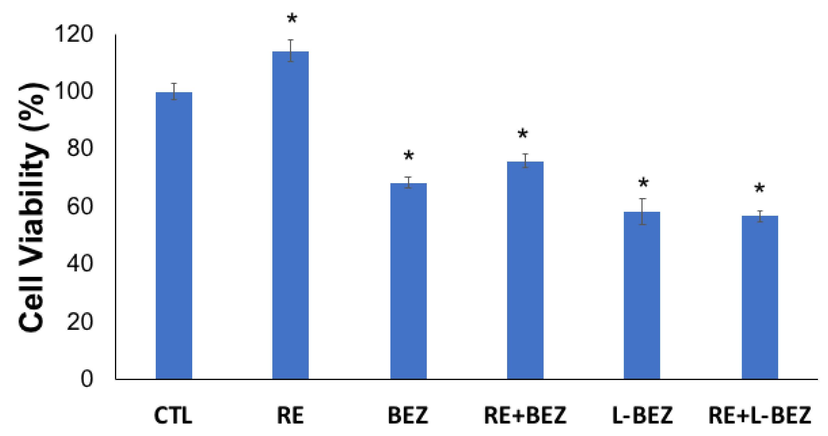 Molecules 24 03560 g004 Molecules 24 03560 g004