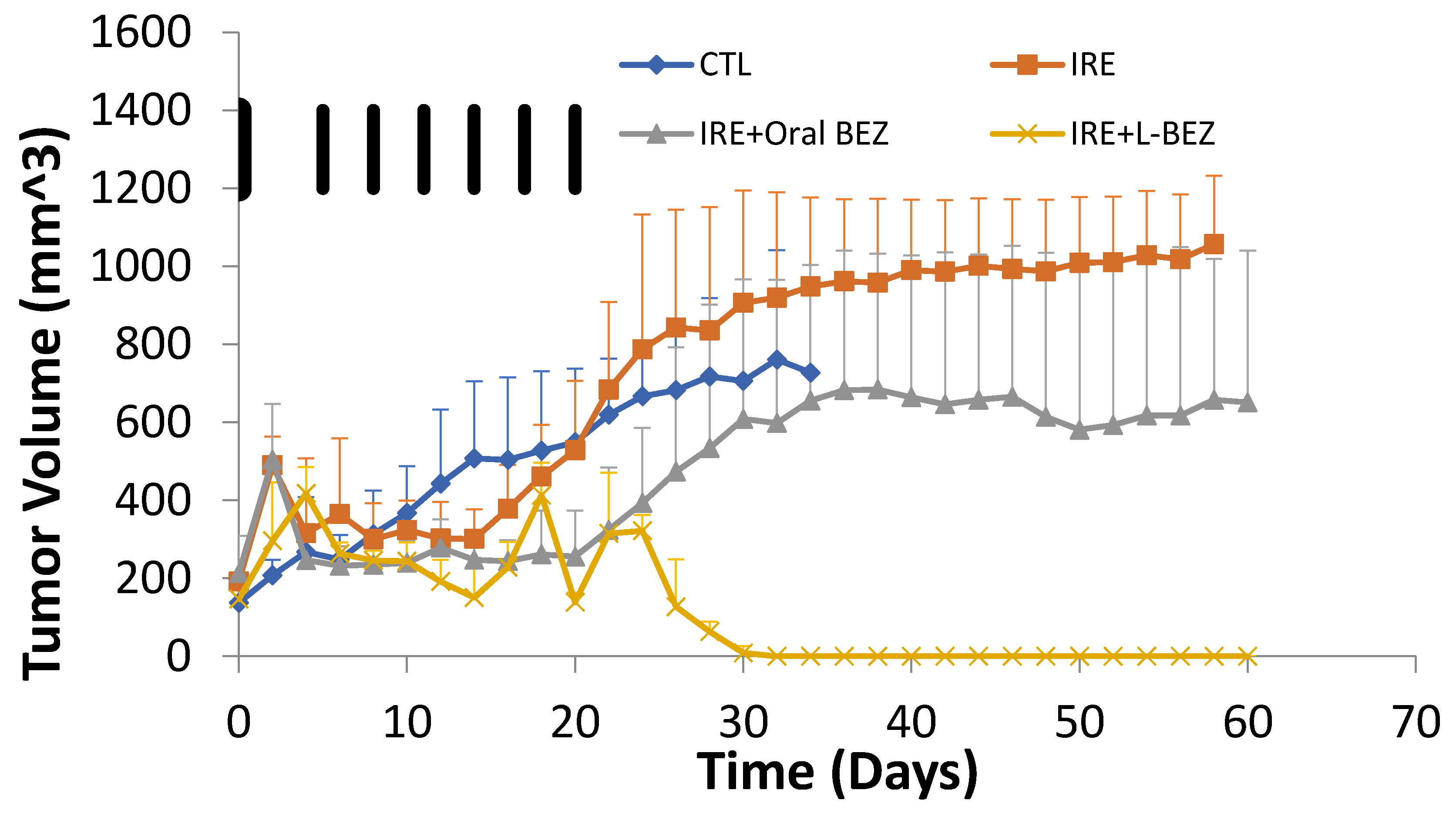 Molecules 24 03560 g005 Molecules 24 03560 g005