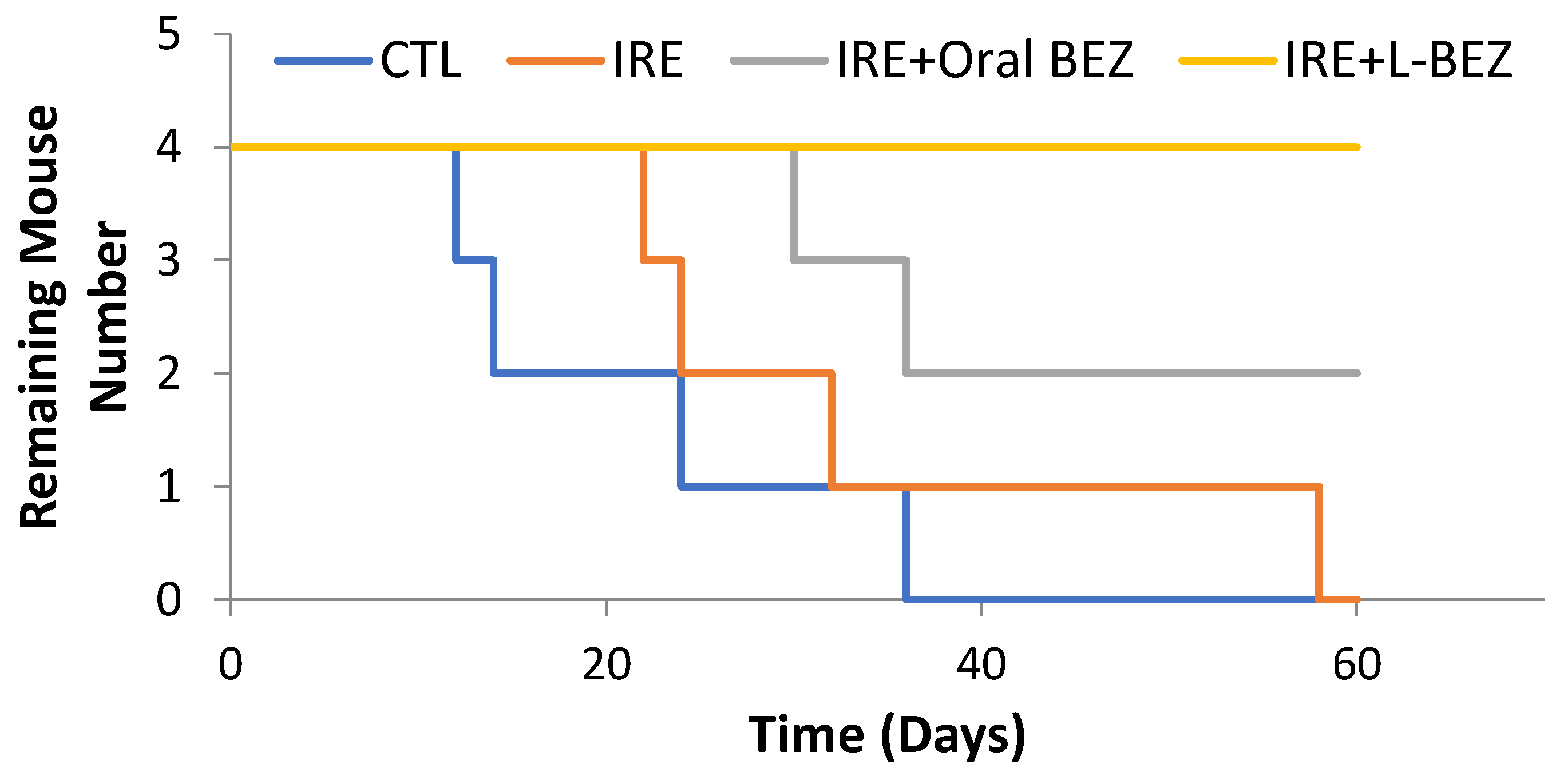 Molecules 24 03560 g007 Molecules 24 03560 g007