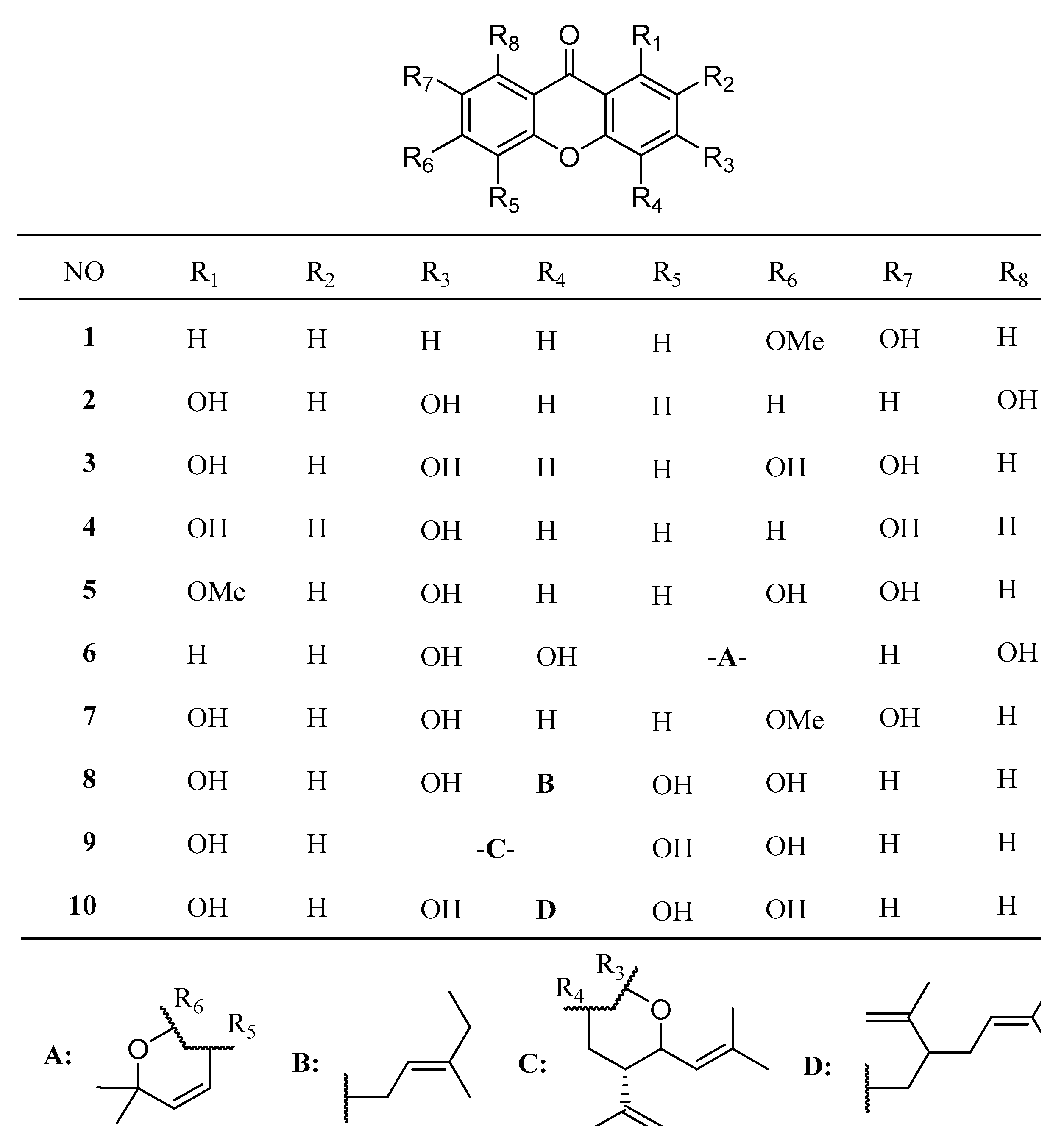 Molecules 24 03568 g004 Molecules 24 03568 g004