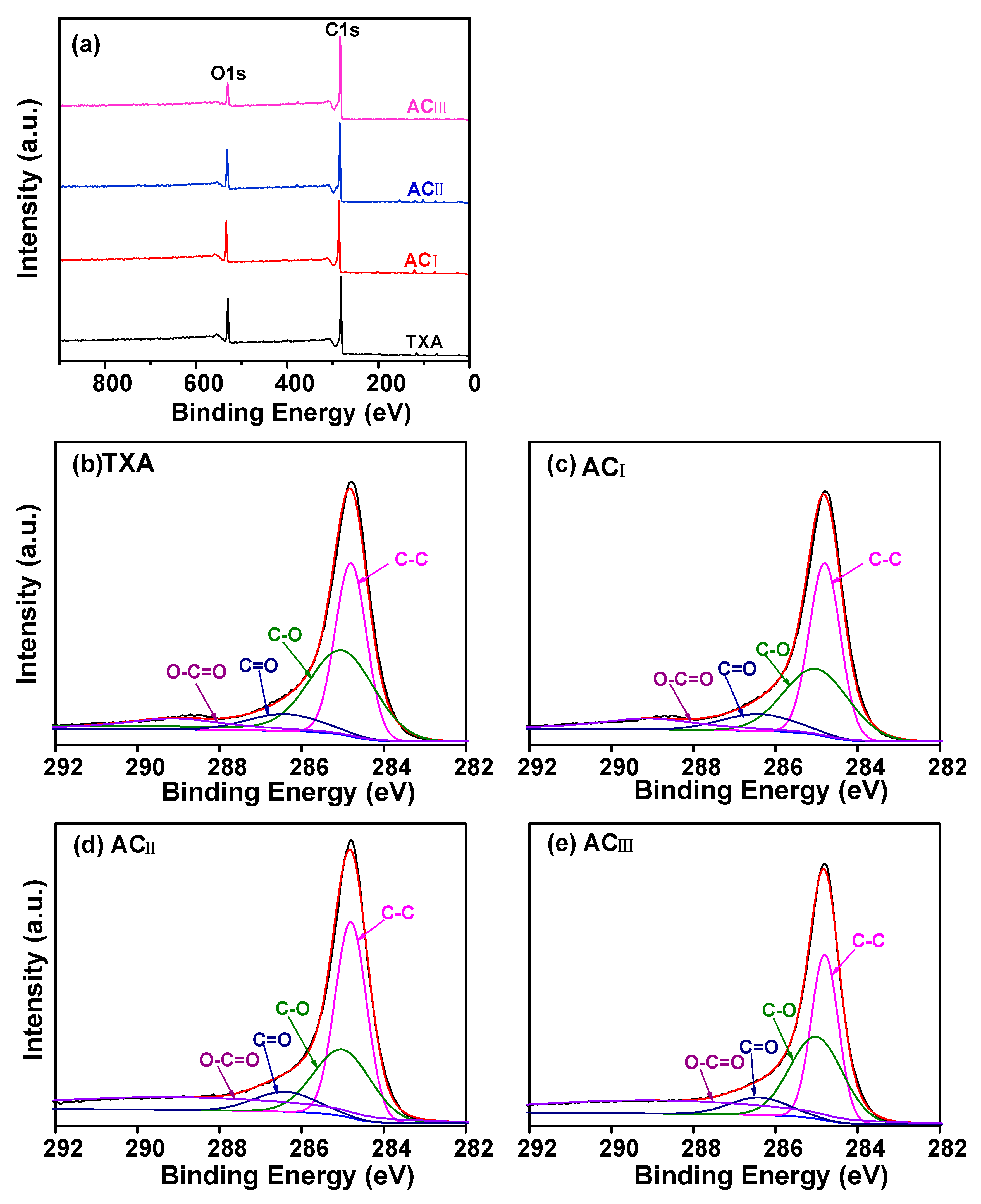 Molecules 24 03588 g004 Molecules 24 03588 g004