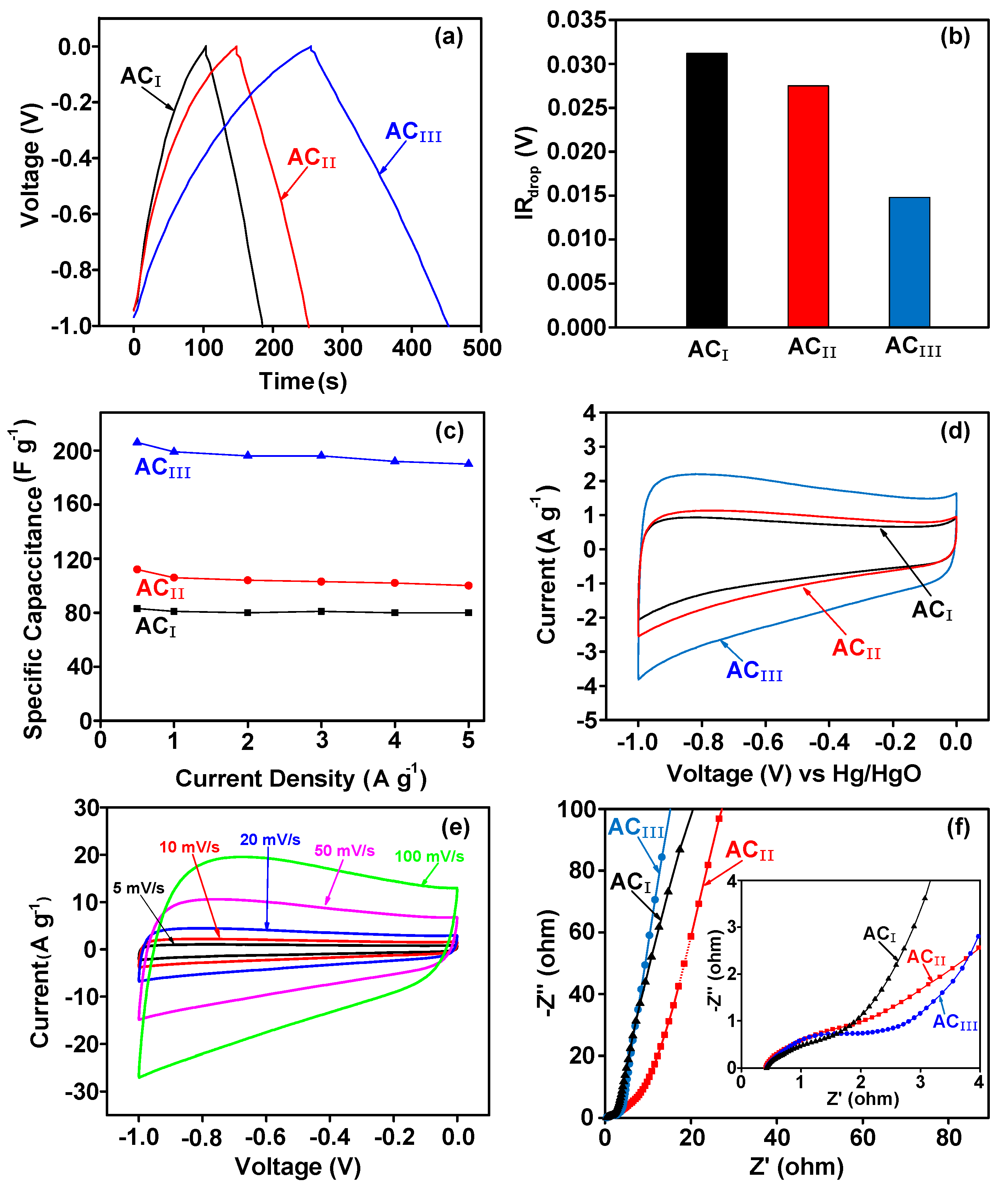Molecules 24 03588 g006 Molecules 24 03588 g006