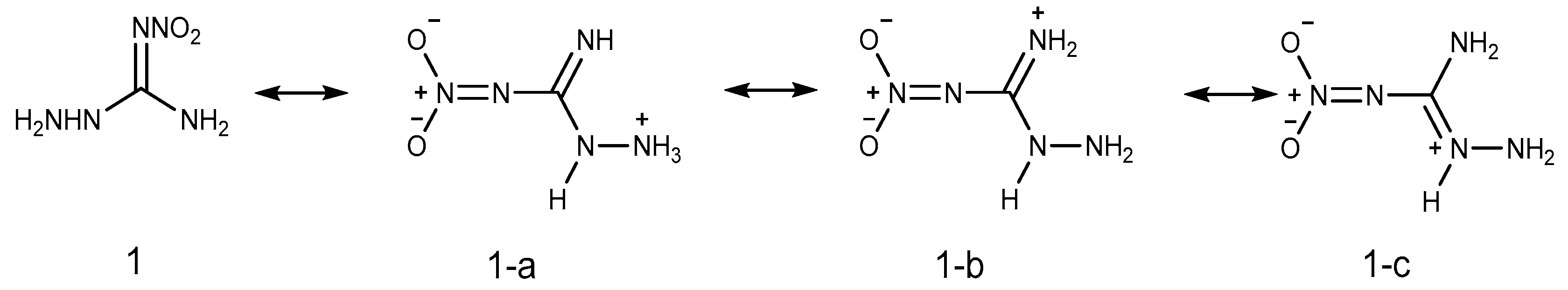 Molecules Free Full Text A Review On The Reactivity Of 1 Amino 2 Nitroguanidine Anq Html