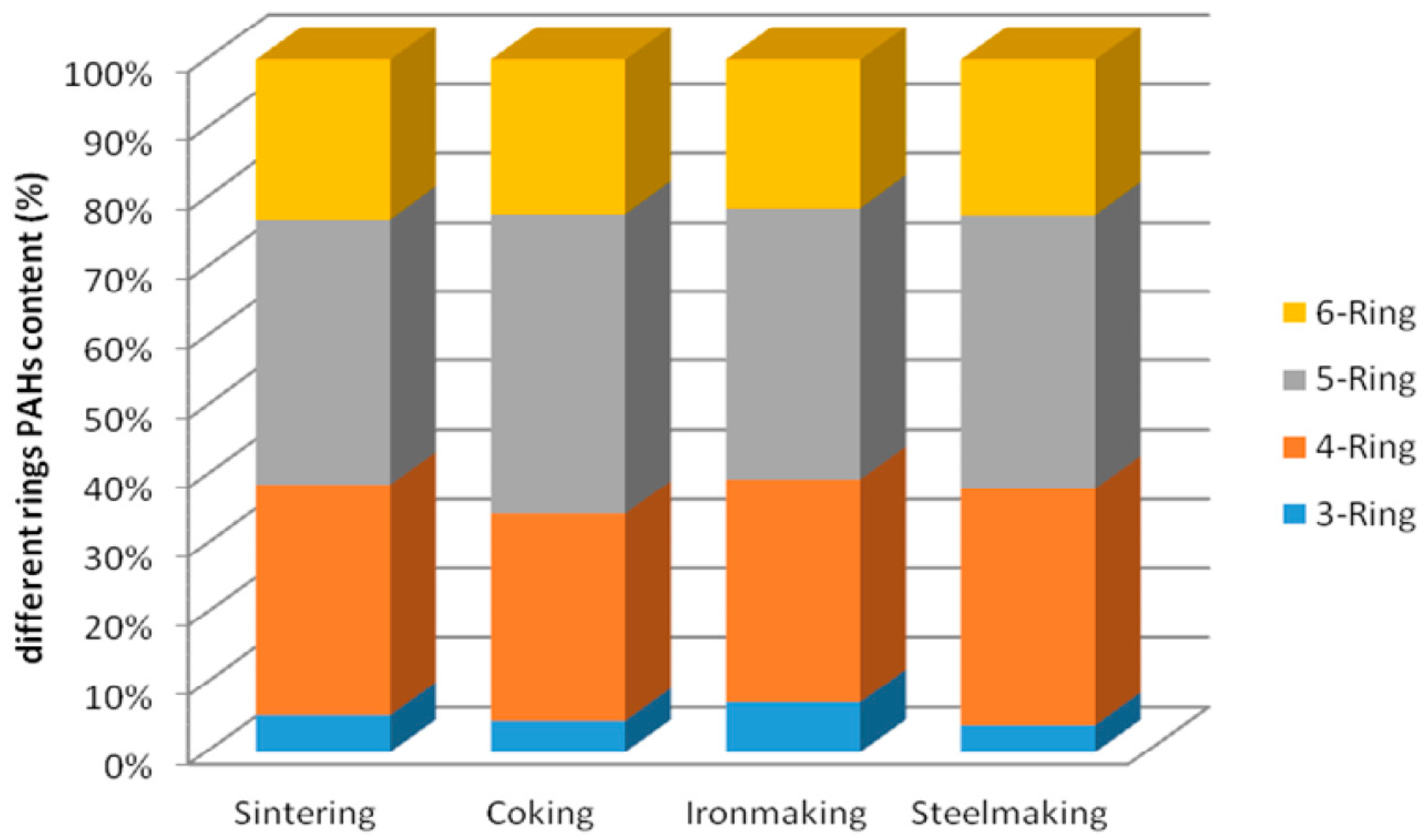 Molecules 24 03646 g002 Molecules 24 03646 g002