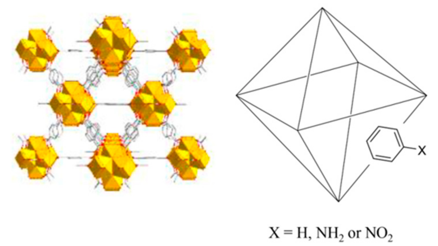 Molecules 24 03656 sch001 Molecules 24 03656 sch001