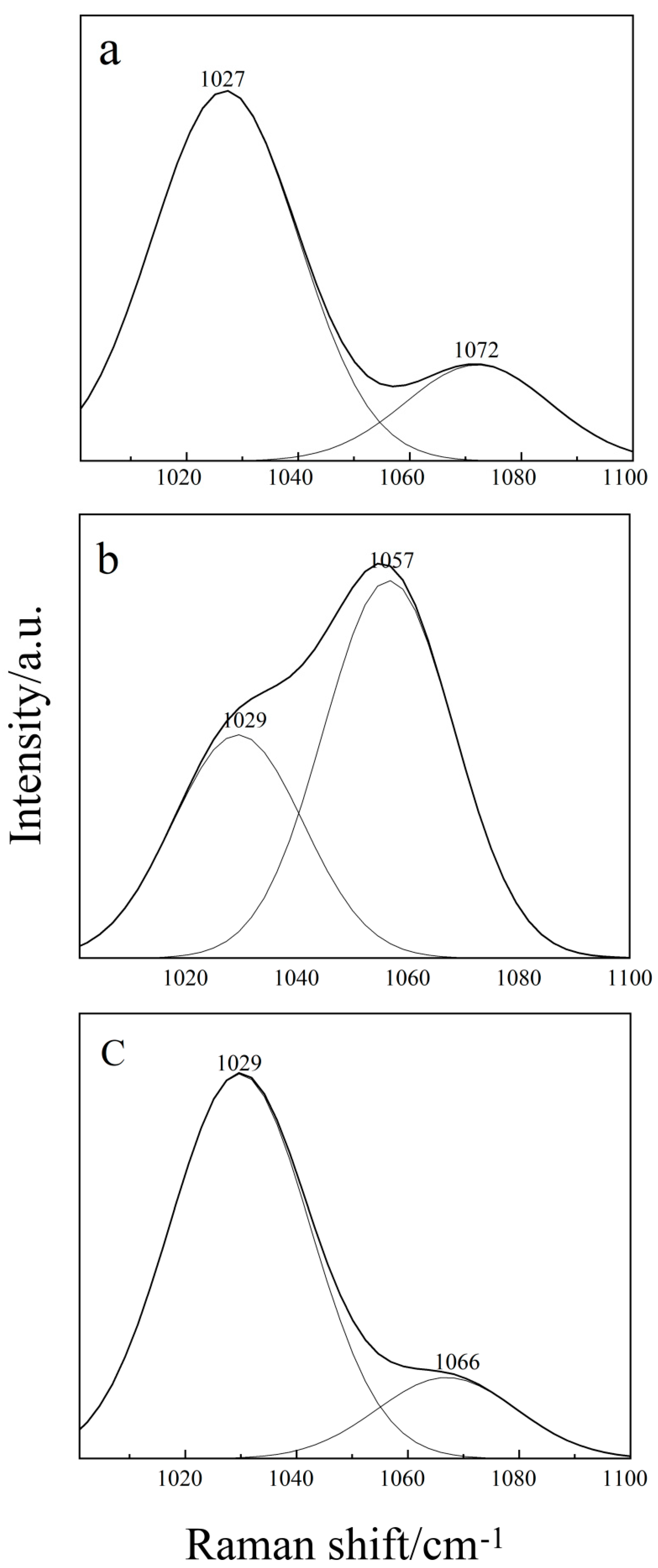 Molecules 24 03666 g003 Molecules 24 03666 g003
