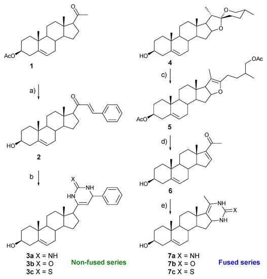 Molecules Free Full Text Synthesis And Evaluation Of Pyrimidine Steroids As Antiproliferative Agents Html