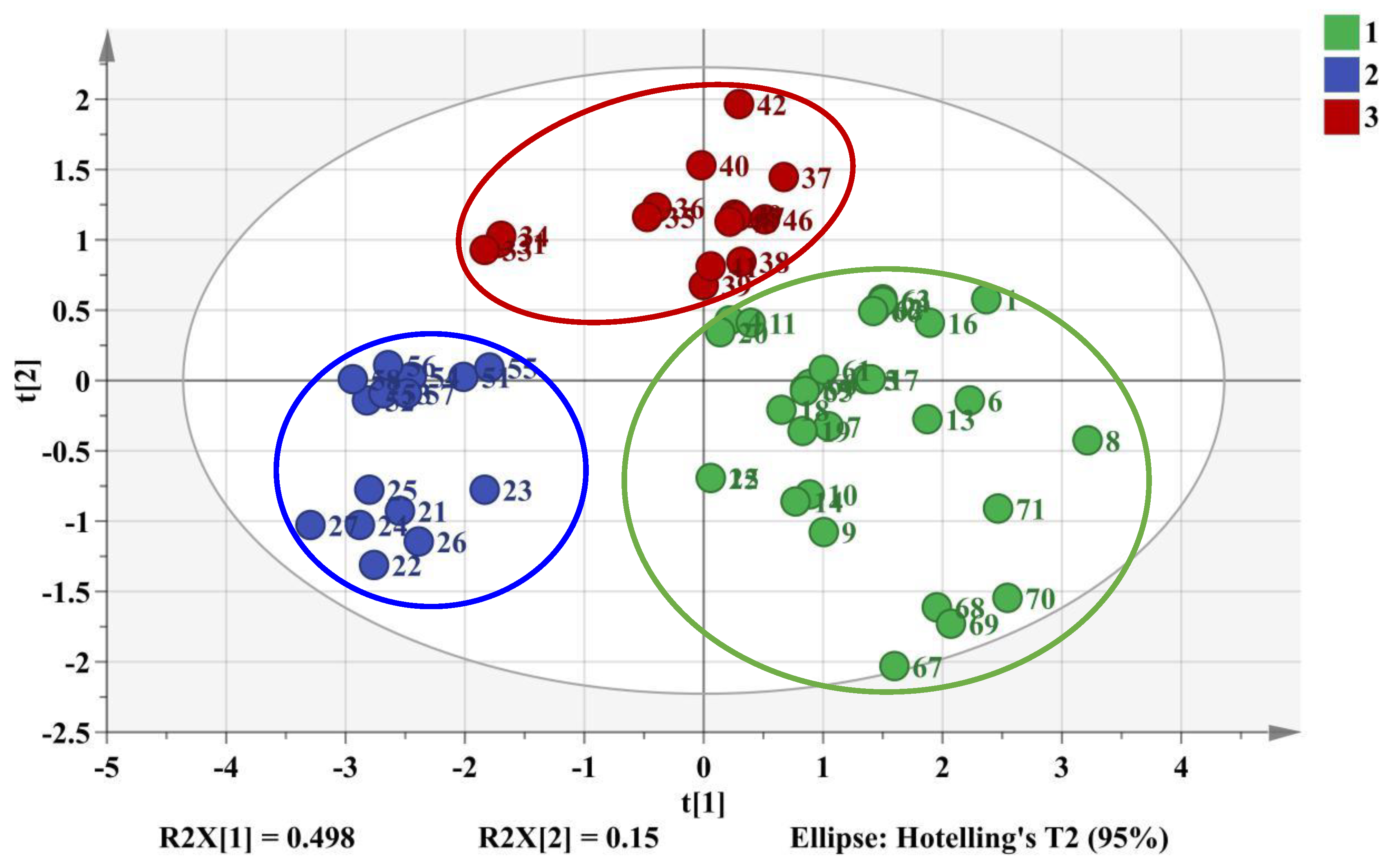 Molecules 24 03684 g007