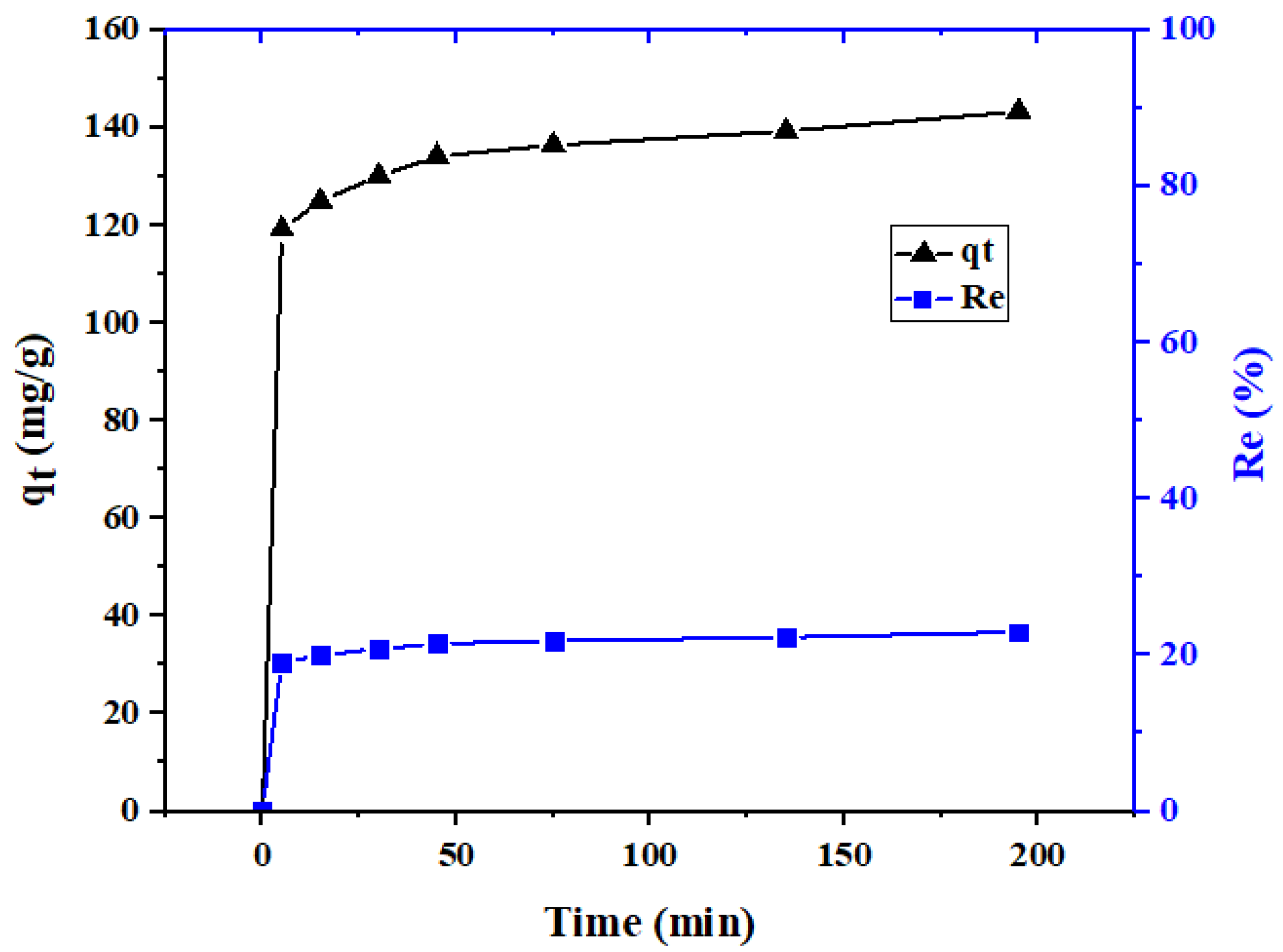 Molecules 24 03685 g005