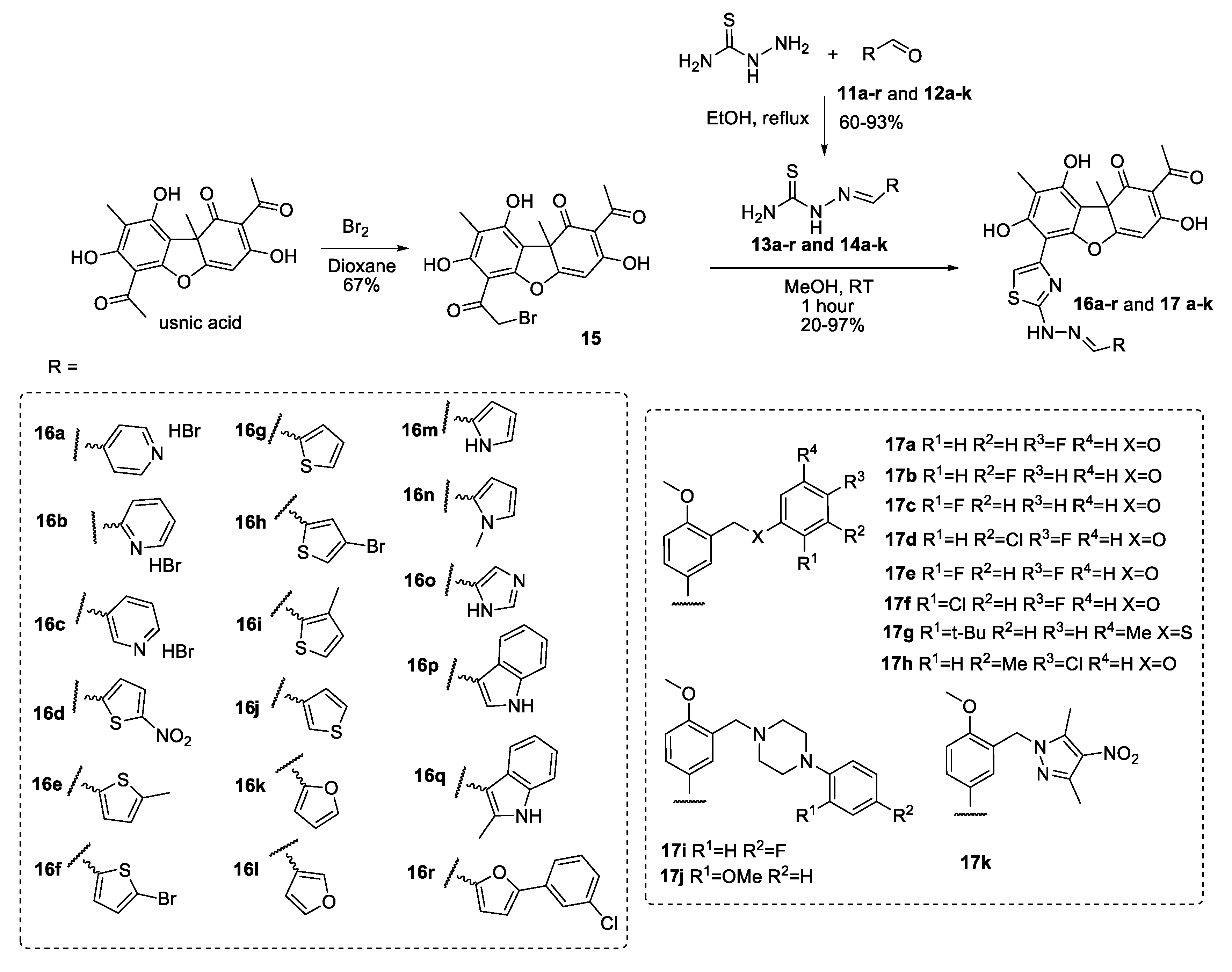 Molecules 24 03711 sch001