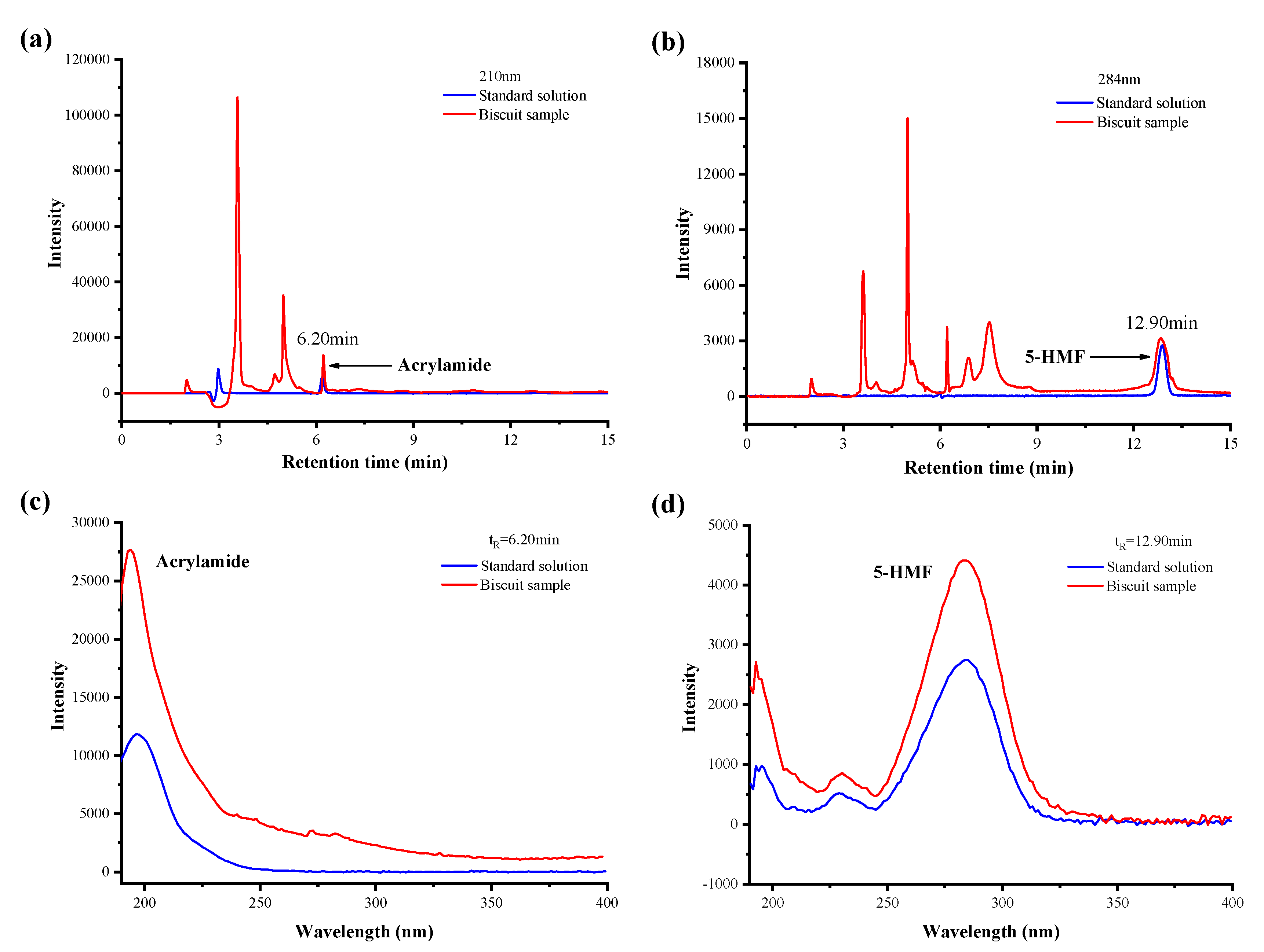 Molecules 24 03734 g002 Molecules 24 03734 g002