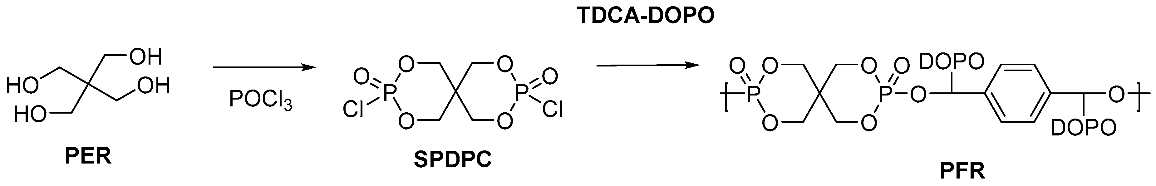 Molecules 24 03746 sch015