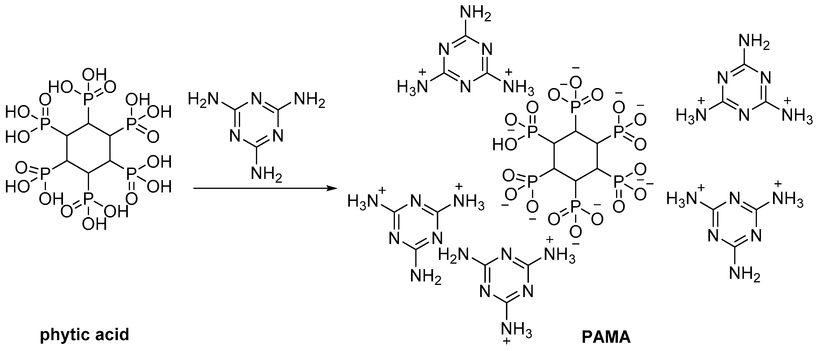 Molecules 24 03746 sch019