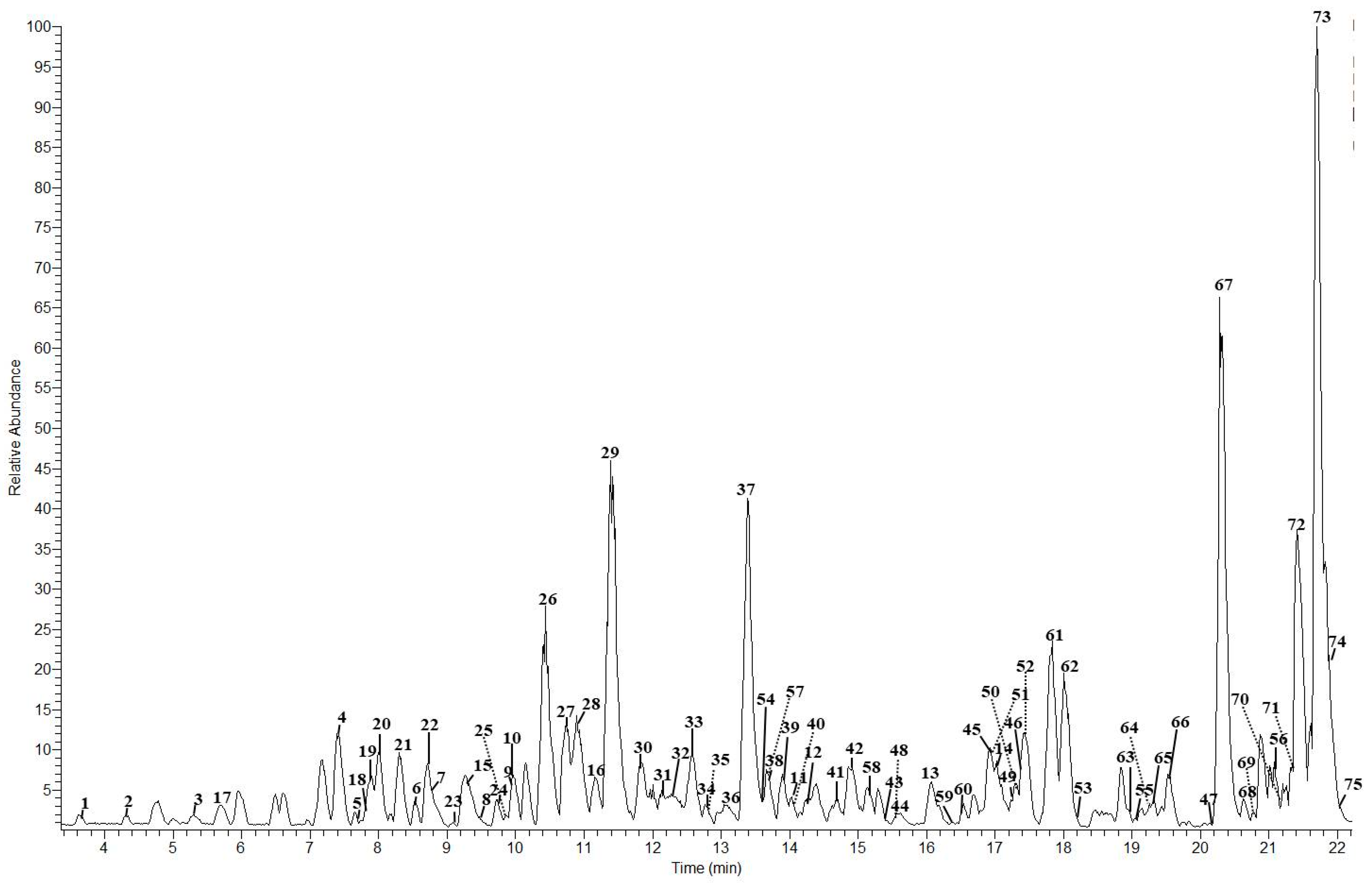 Molecules 24 03763 g001 Molecules 24 03763 g001