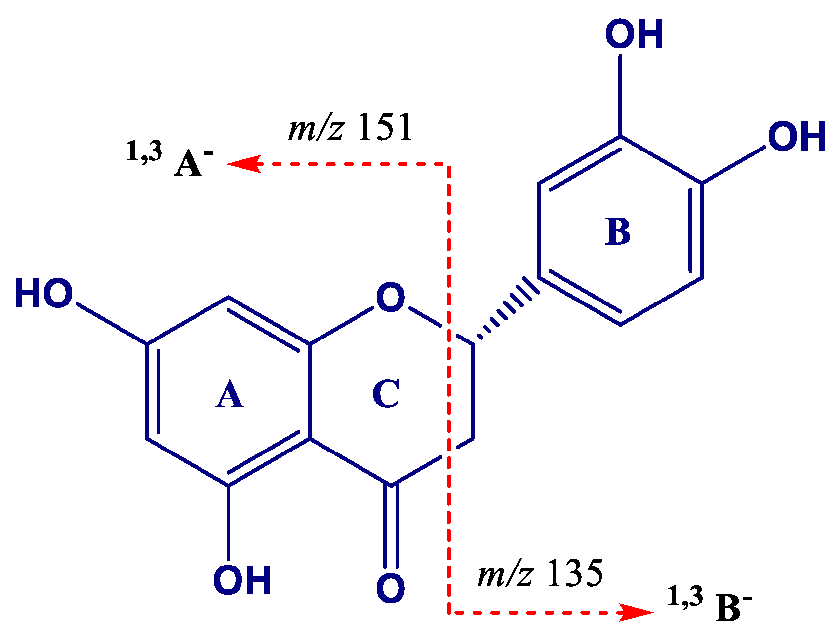 Molecules 24 03763 g006 Molecules 24 03763 g006