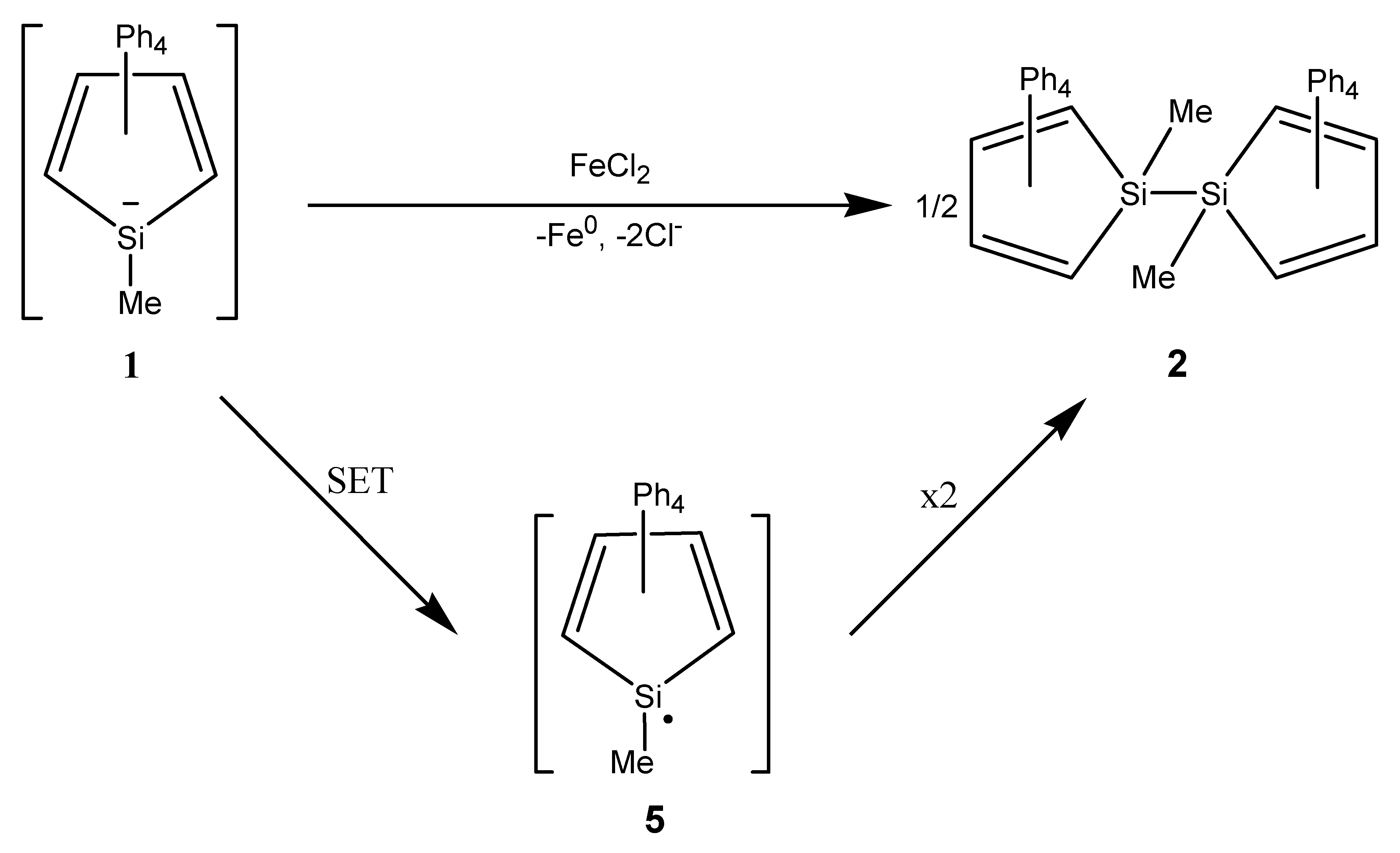 Molecules 24 03772 sch003
