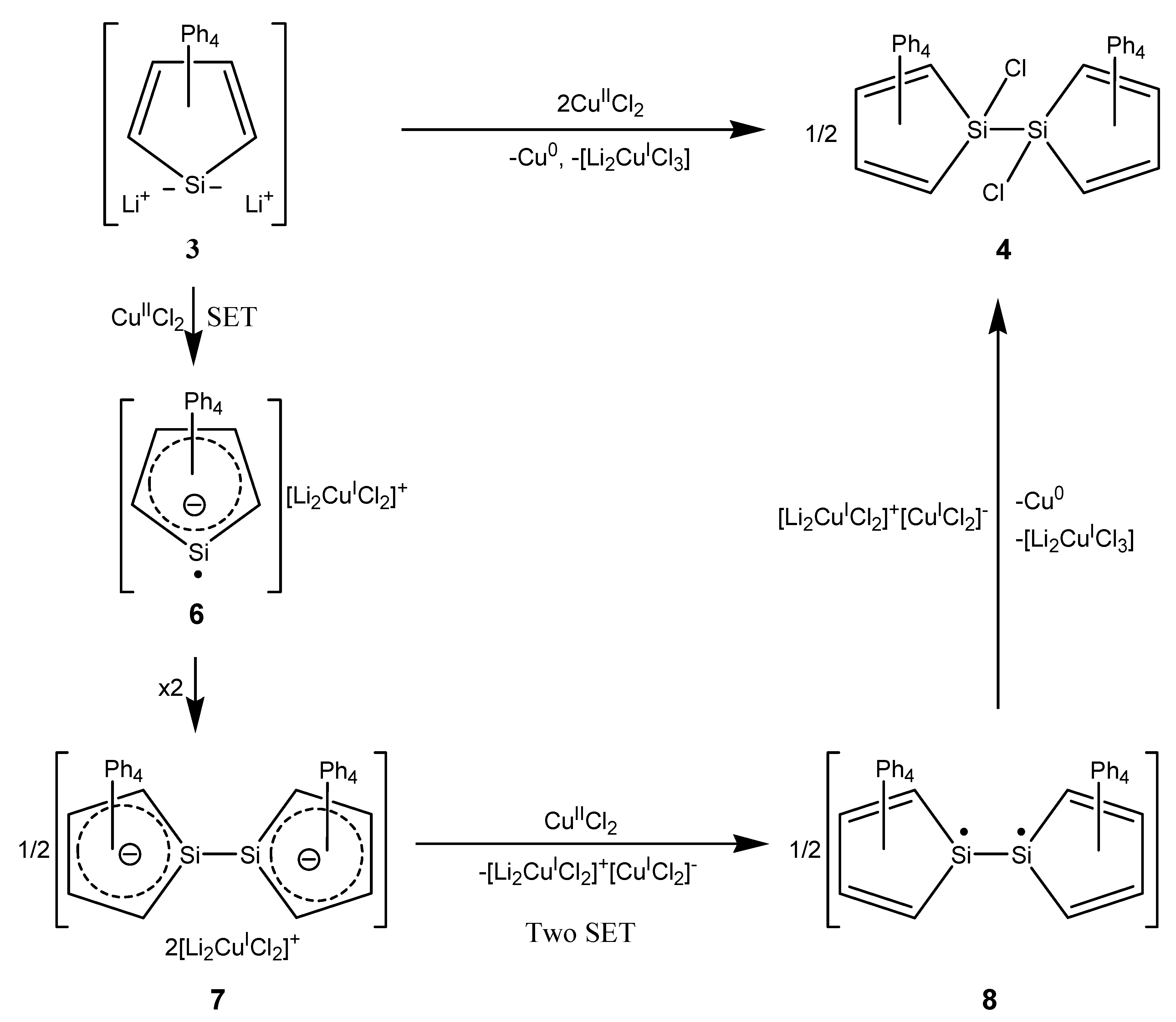 Molecules 24 03772 sch004