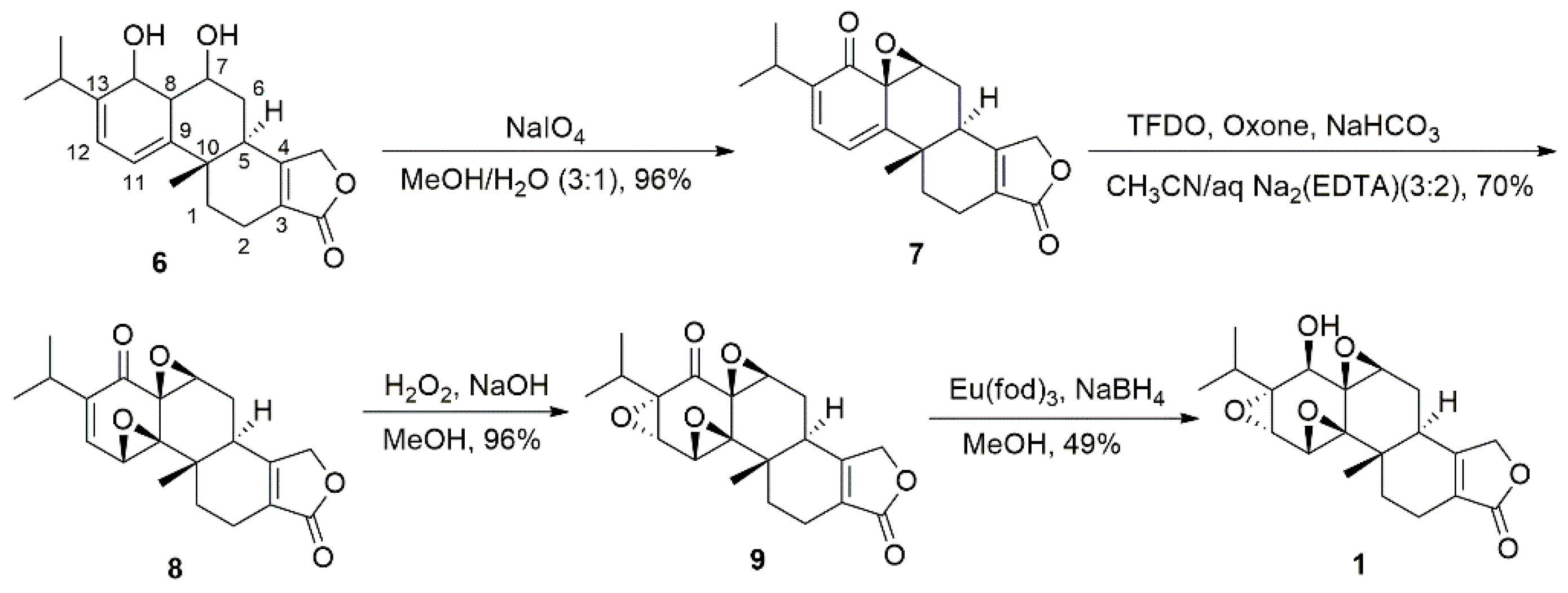 Molecules 24 03778 sch001 Molecules 24 03778 sch001