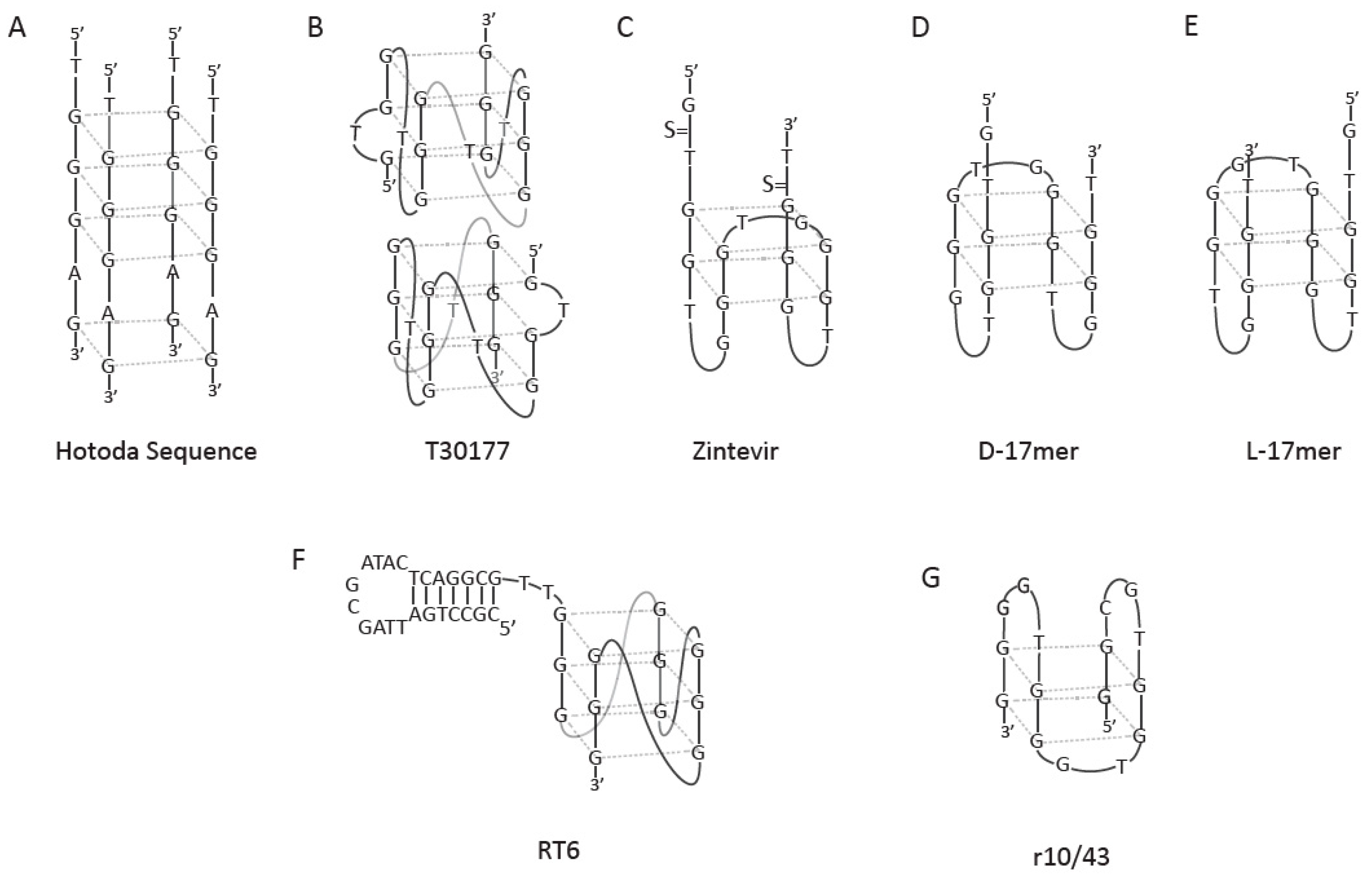Molecules 24 03781 g003 Molecules 24 03781 g003