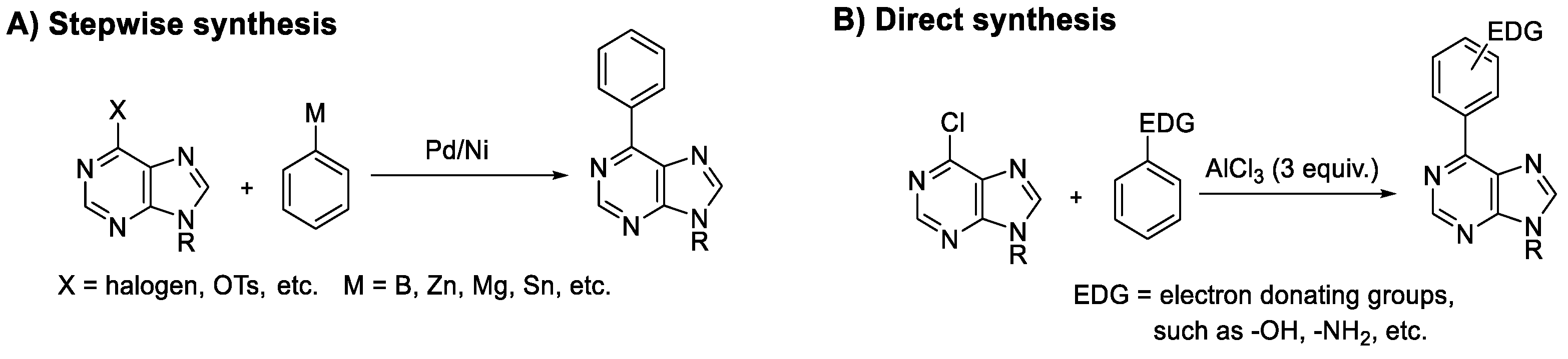 Molecules 24 03812 sch001