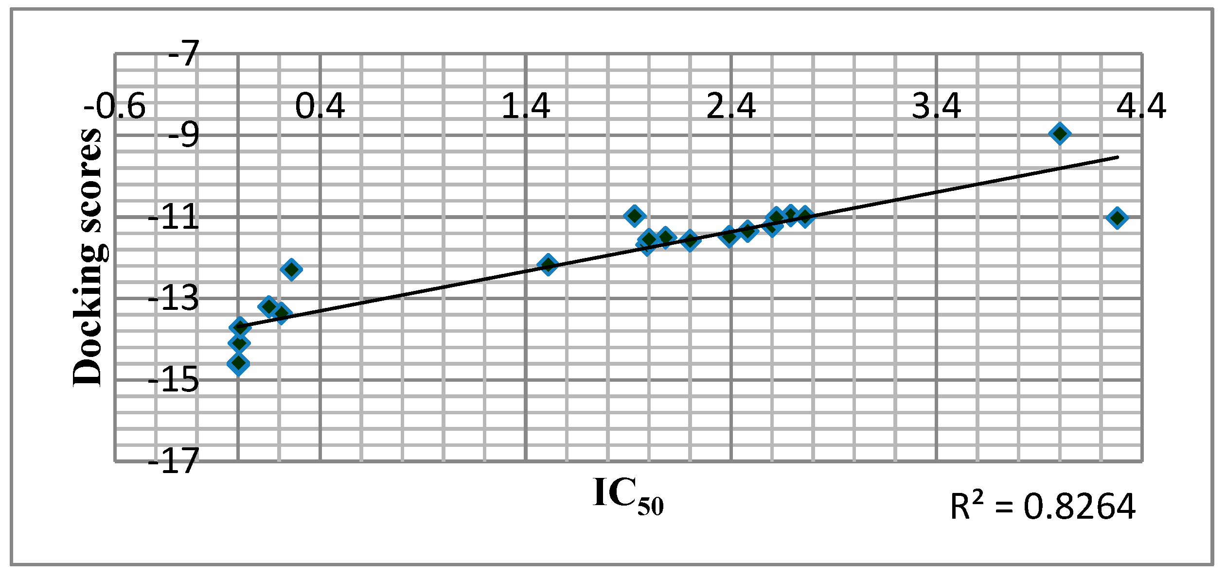 Molecules 24 03821 g005
