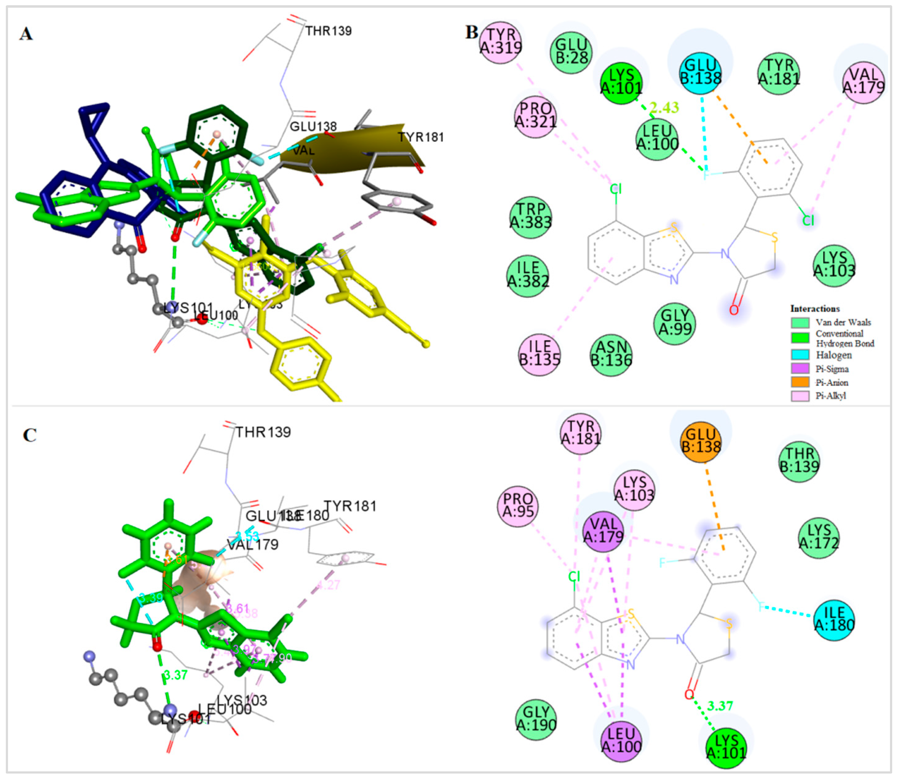 Molecules 24 03821 g007