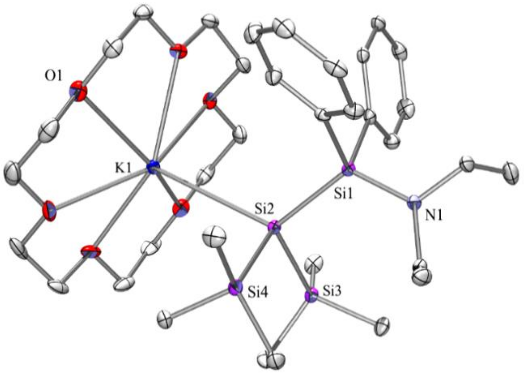 Molecules 24 03823 g002