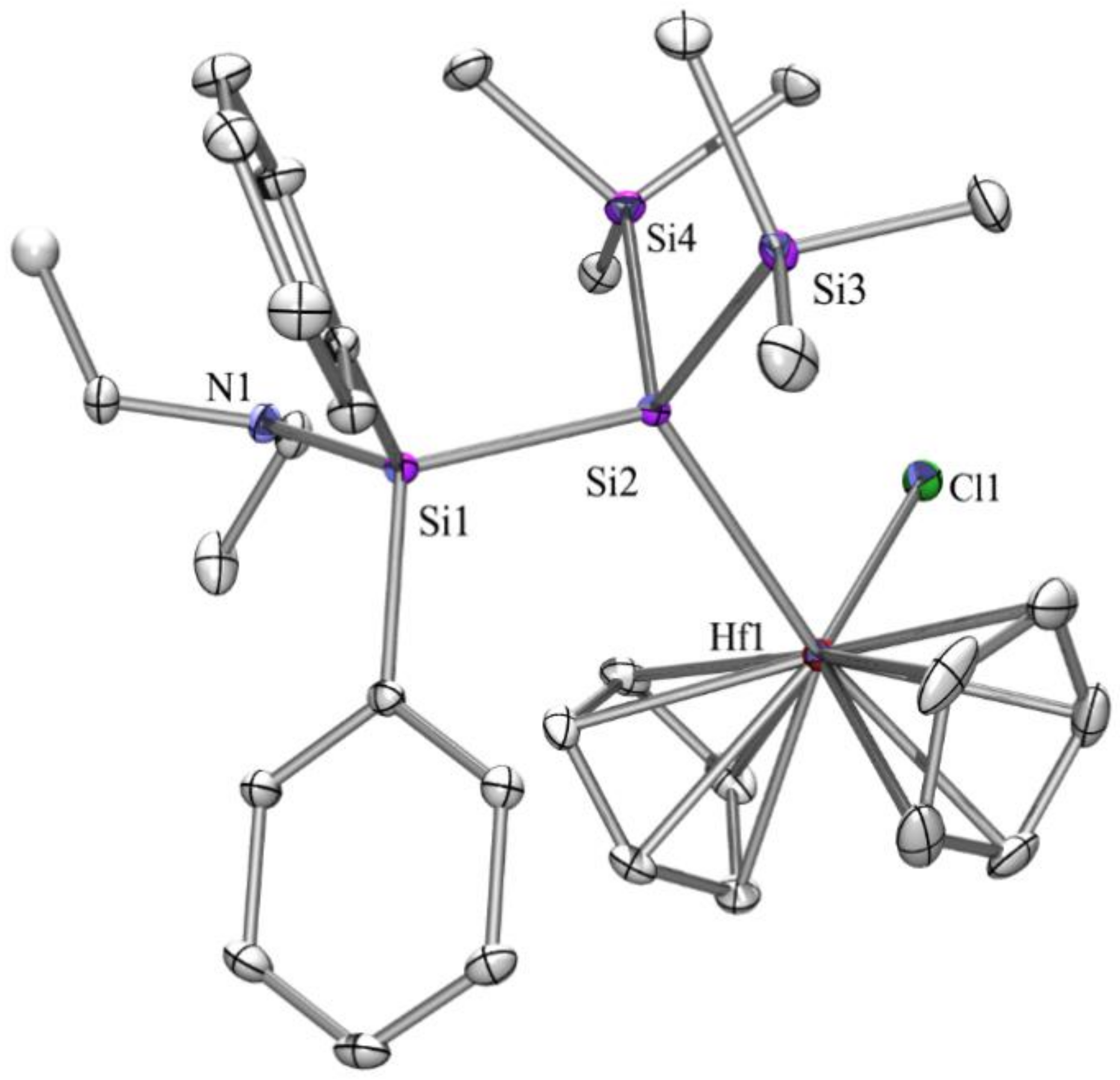 Molecules 24 03823 g006
