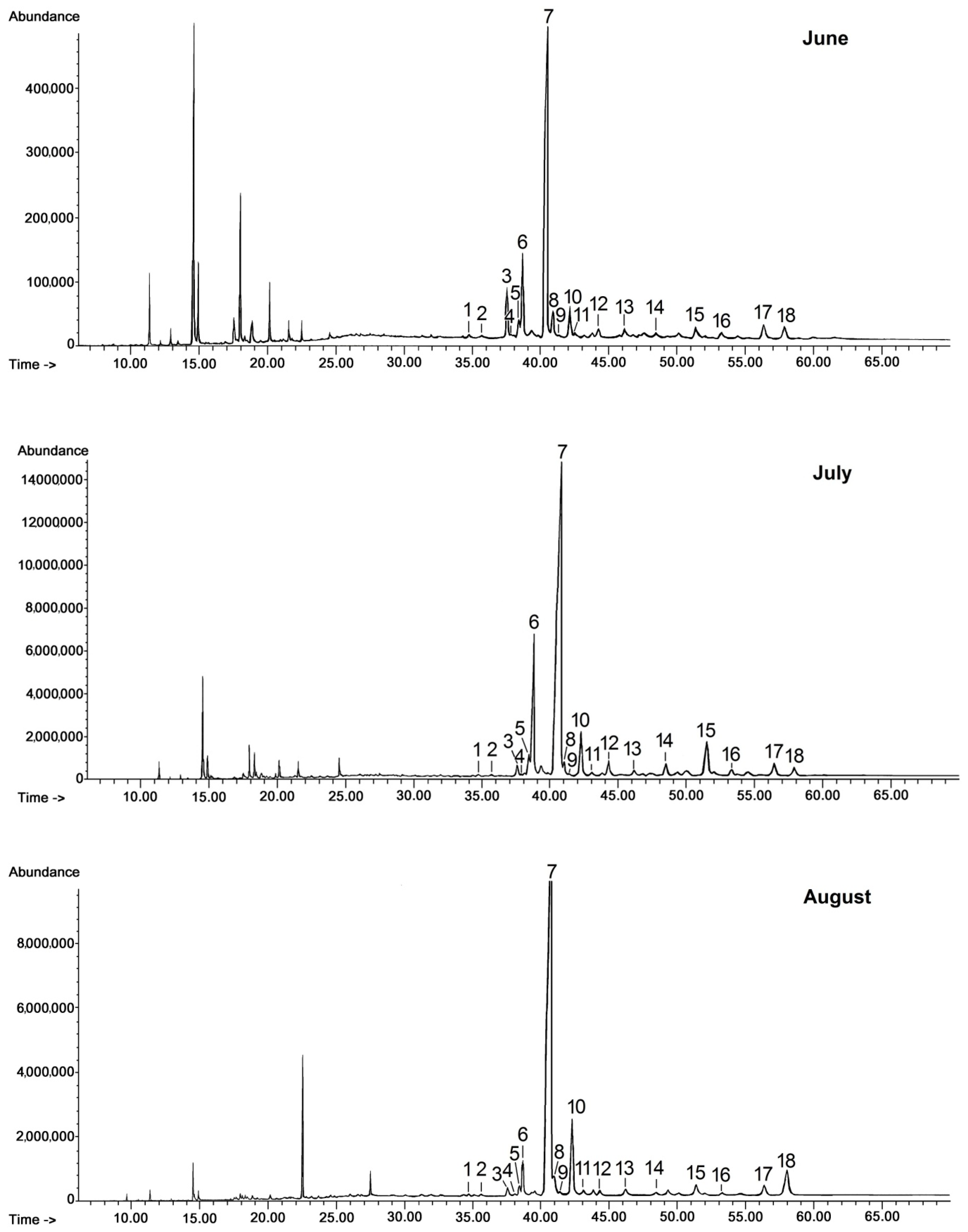 Molecules 24 03826 g001 Molecules 24 03826 g001