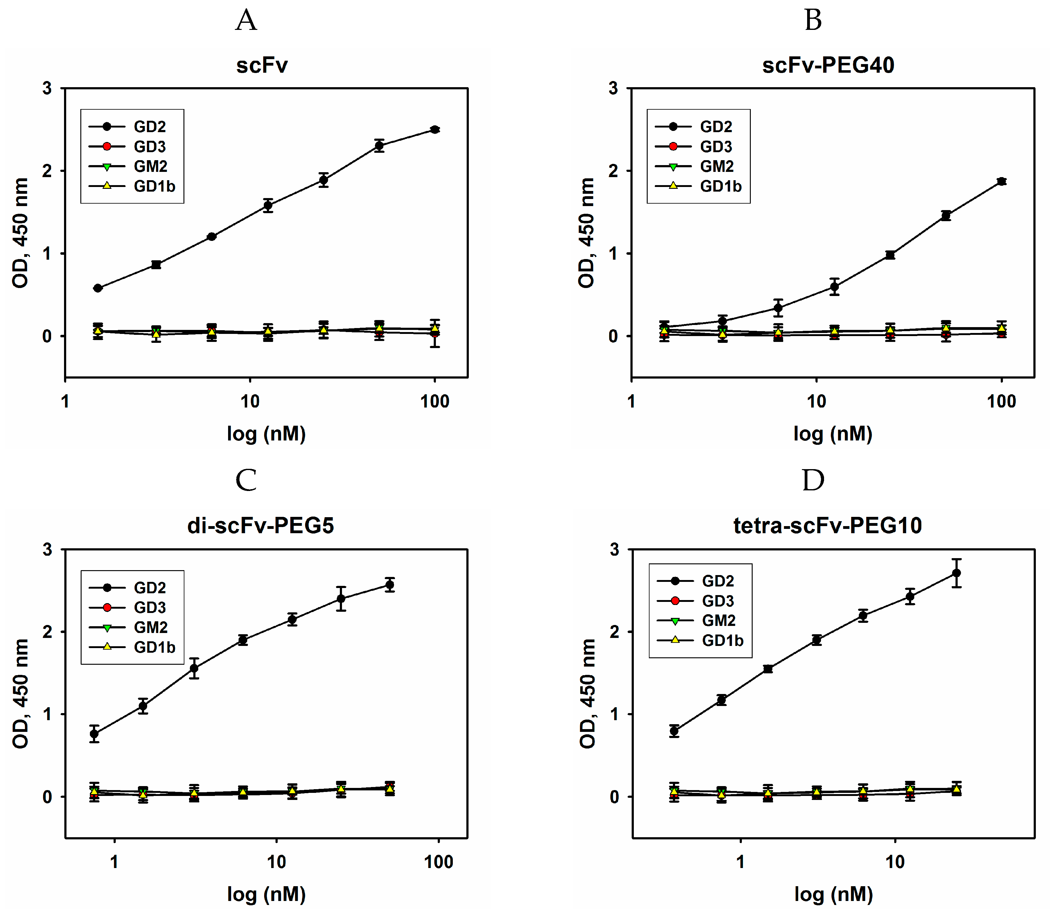Molecules 24 03835 g005 Molecules 24 03835 g005