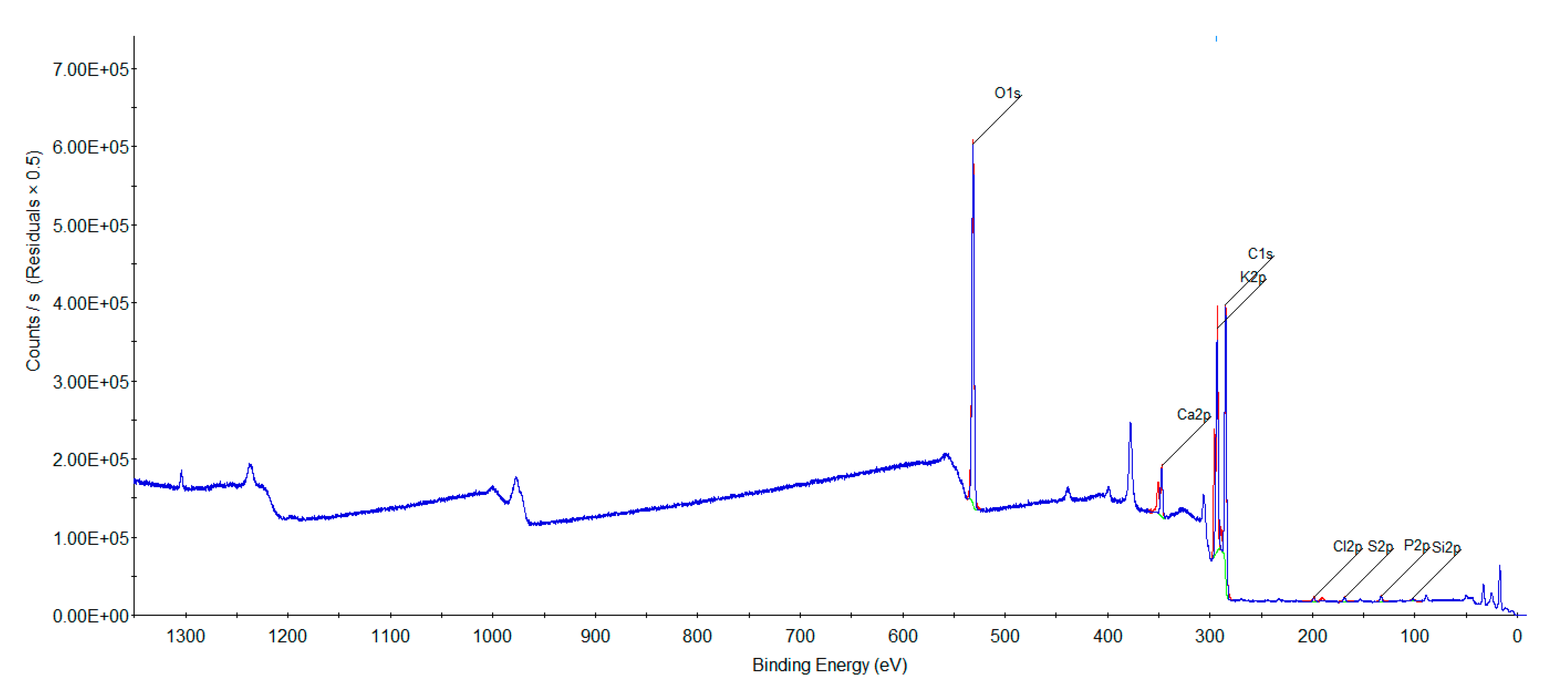 Molecules 24 03838 g004 Molecules 24 03838 g004