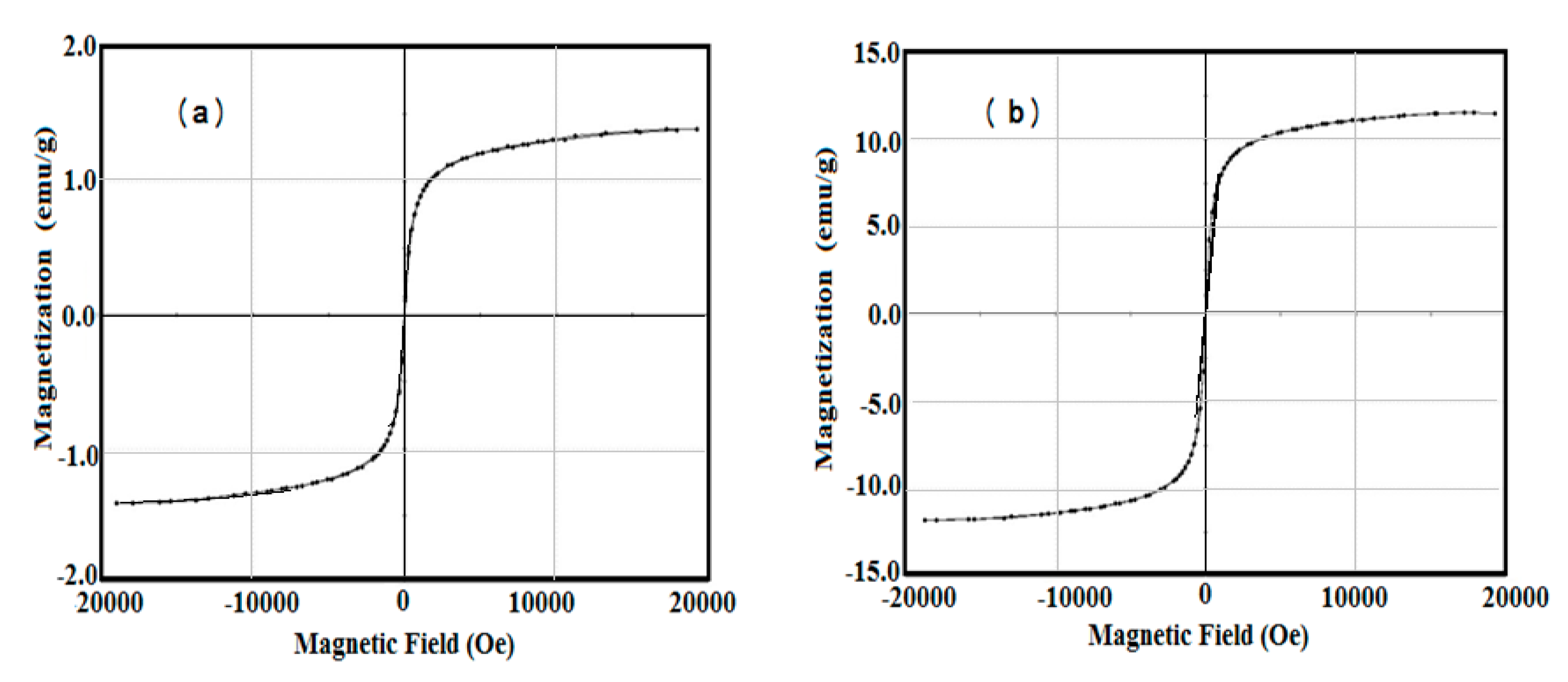 Molecules 24 03867 g006