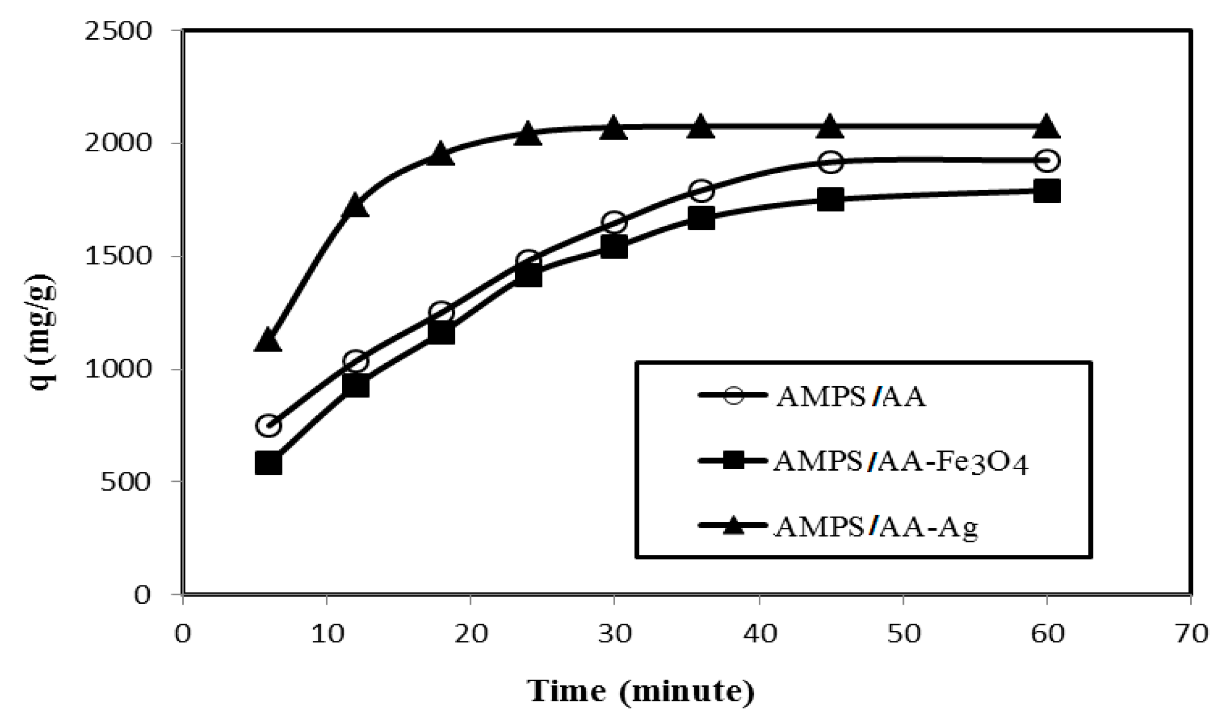 Molecules 24 03867 g008