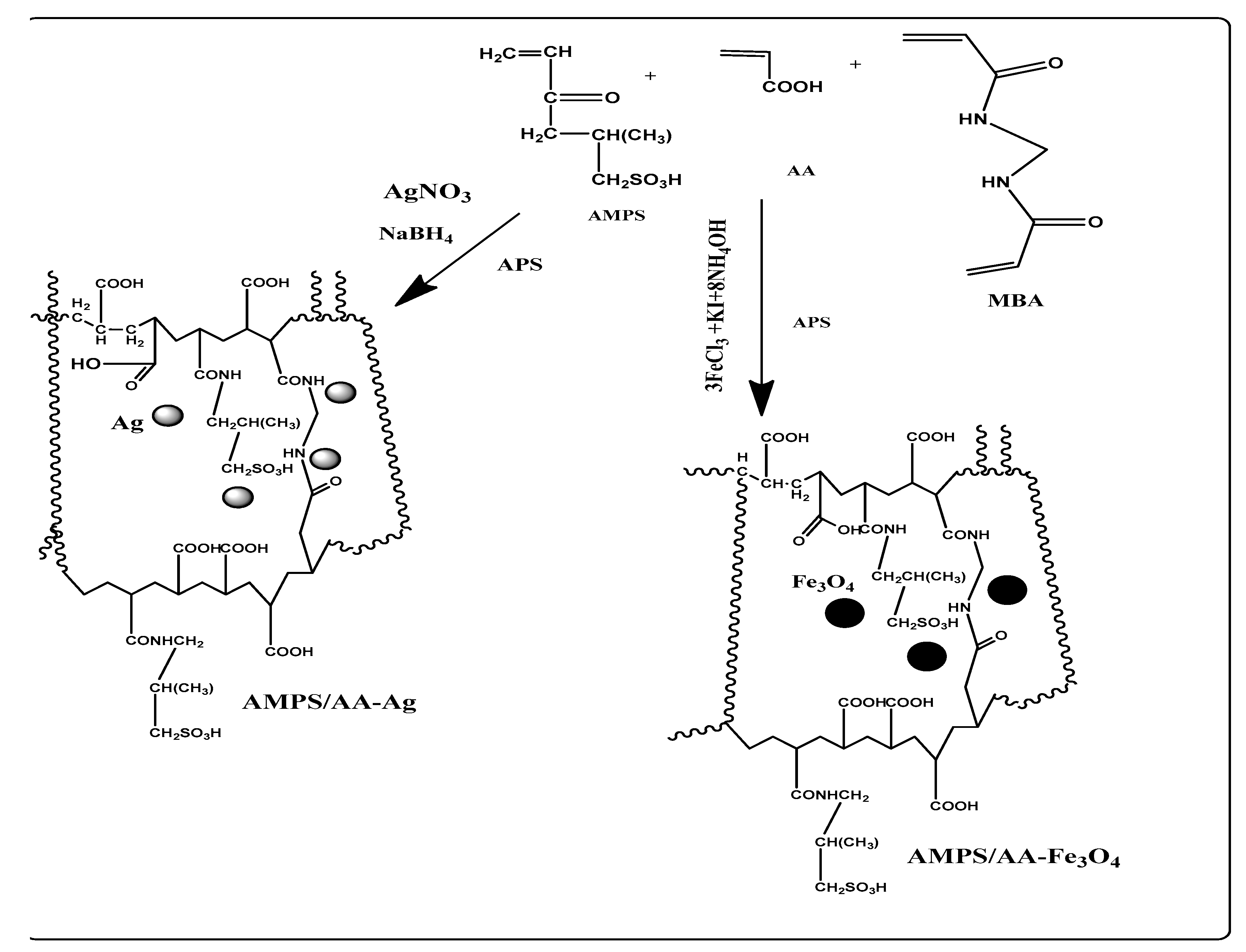 Molecules 24 03867 sch001
