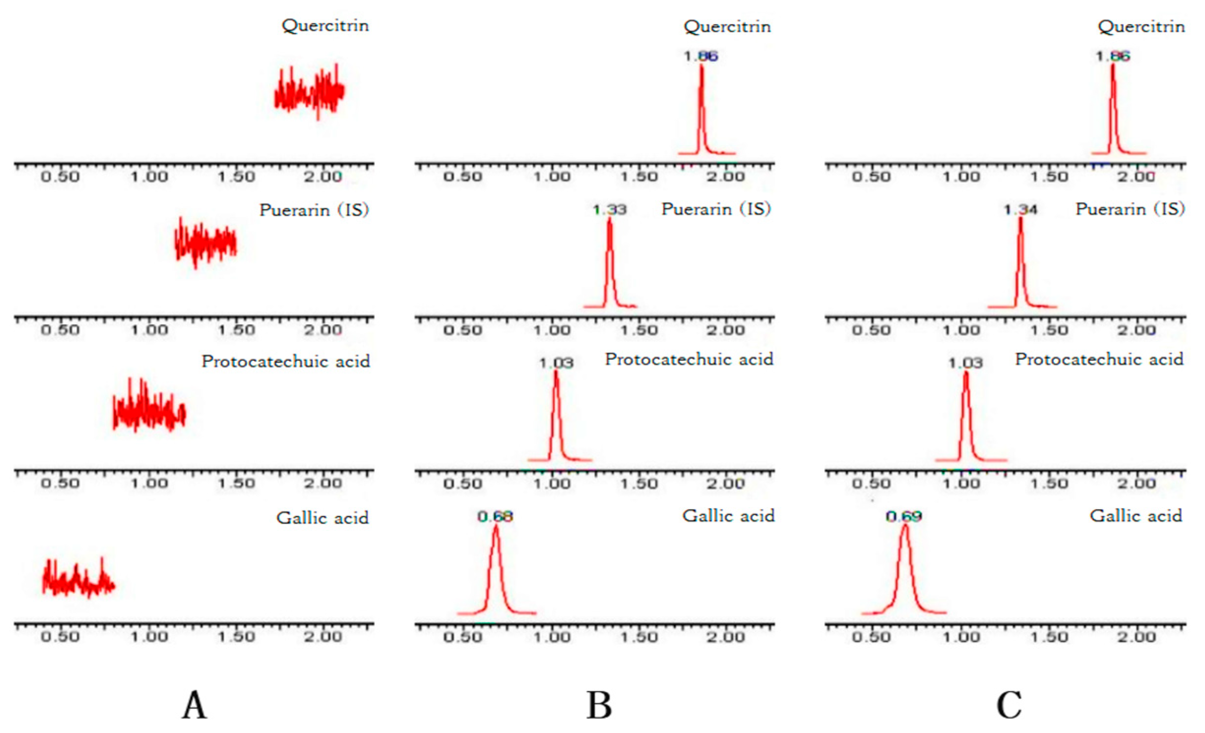 Molecules 24 03873 g002 Molecules 24 03873 g002