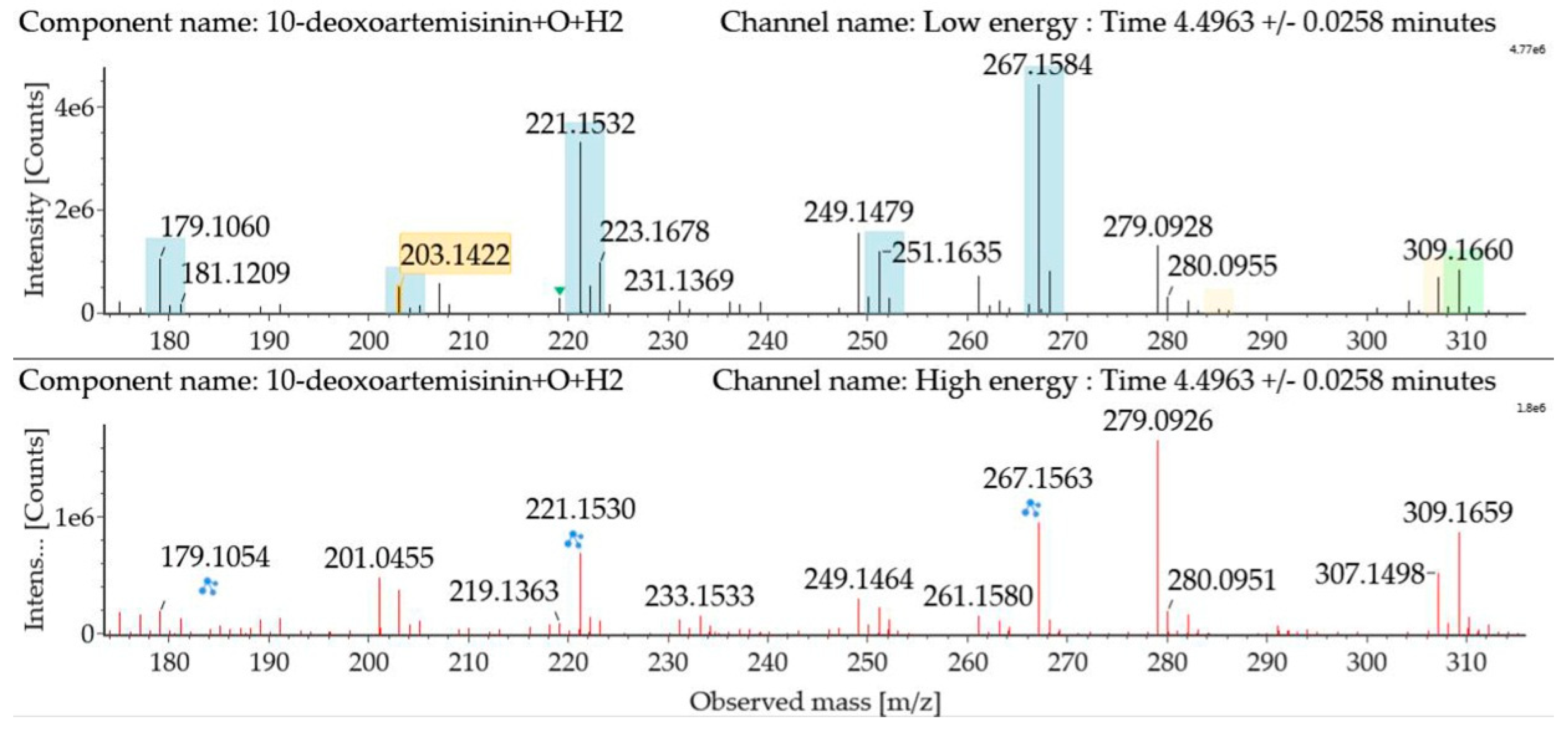 Molecules 24 03874 g008 Molecules 24 03874 g008
