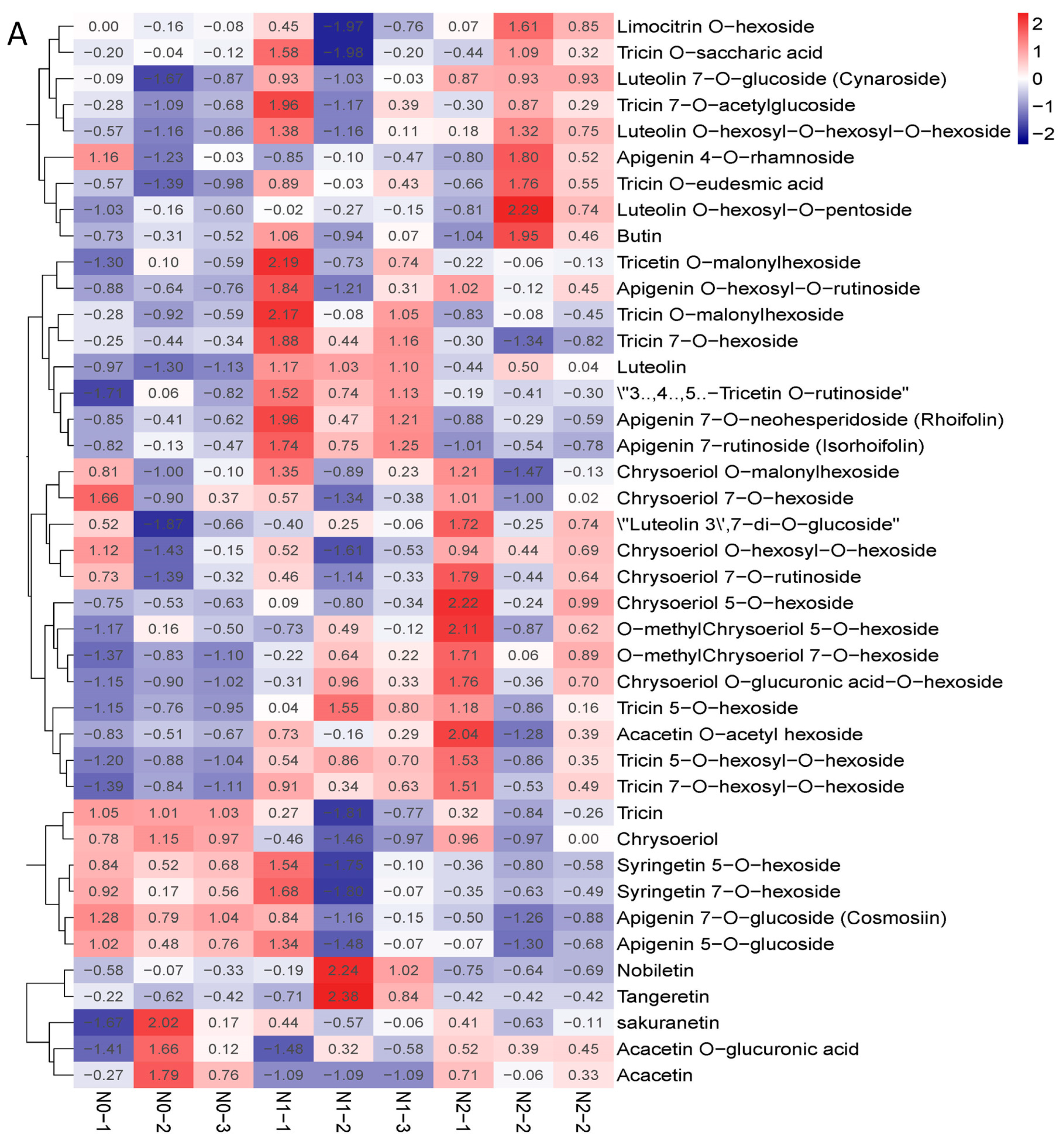 Molecules 24 03879 g003a Molecules 24 03879 g003a