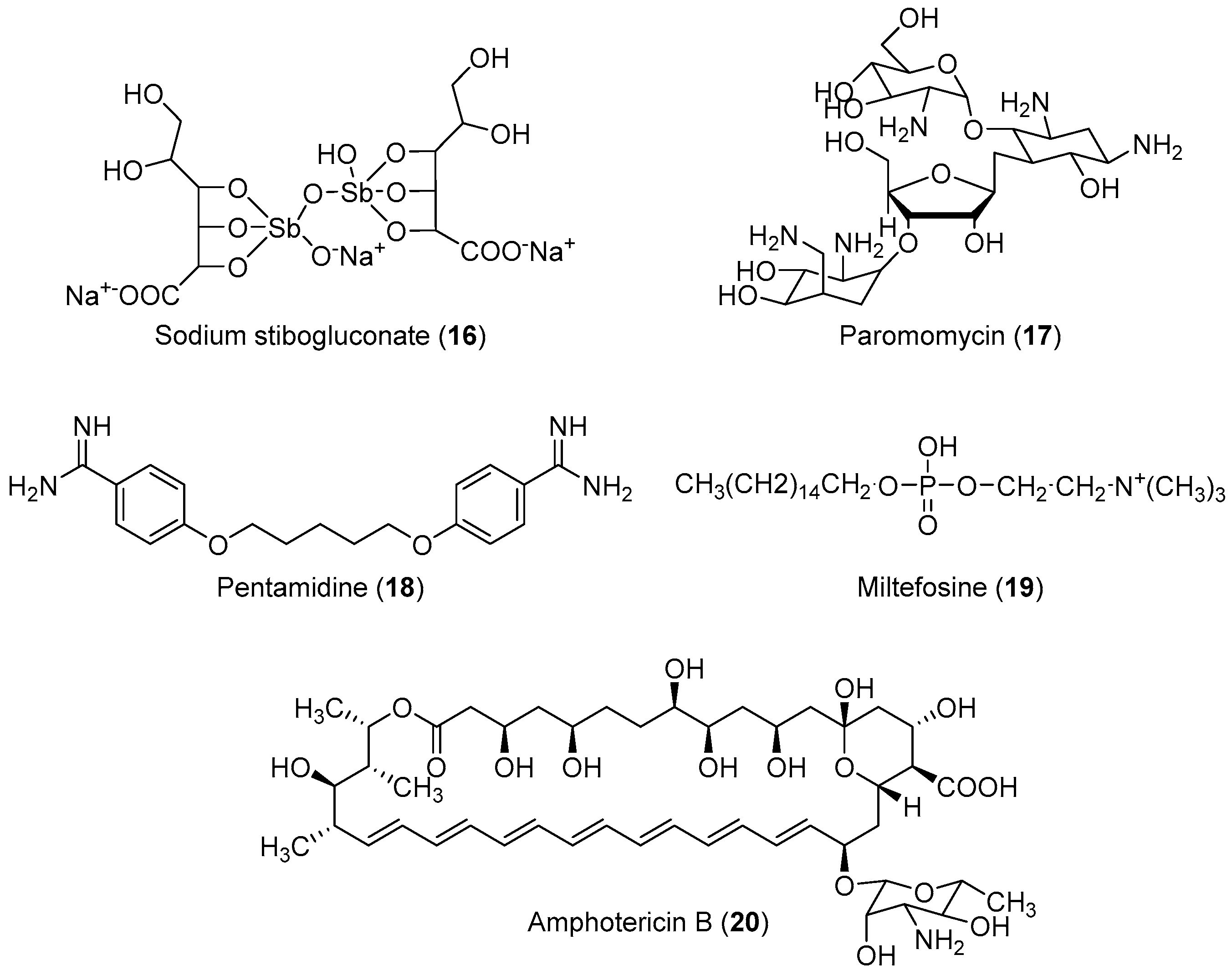 Priti Dinda Fucking Video - Molecules | Free Full-Text | Recent Advances in the Discovery of ...