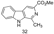 Molecules 24 03886 i021