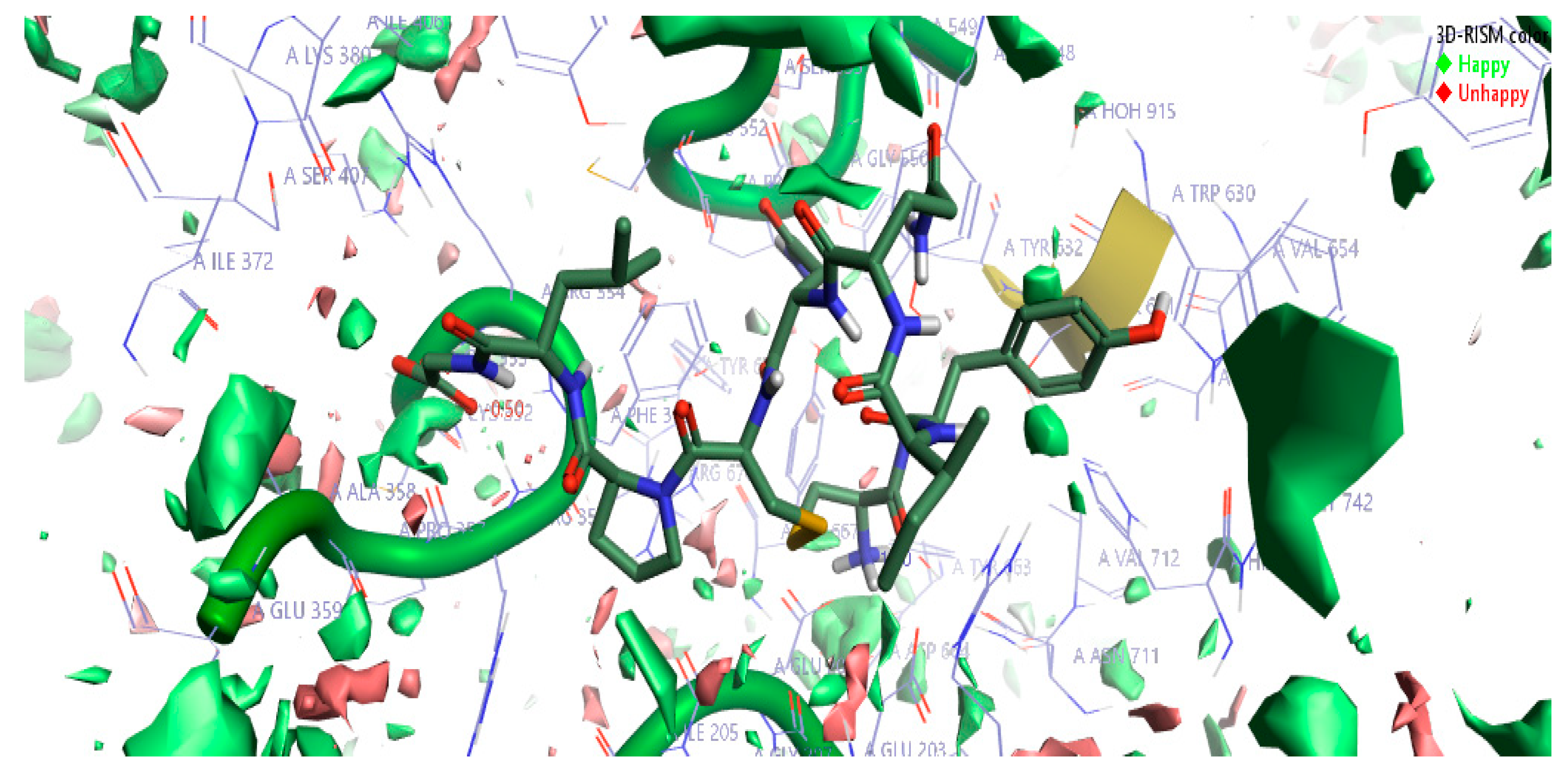 Molecules 24 03887 g004 Molecules 24 03887 g004