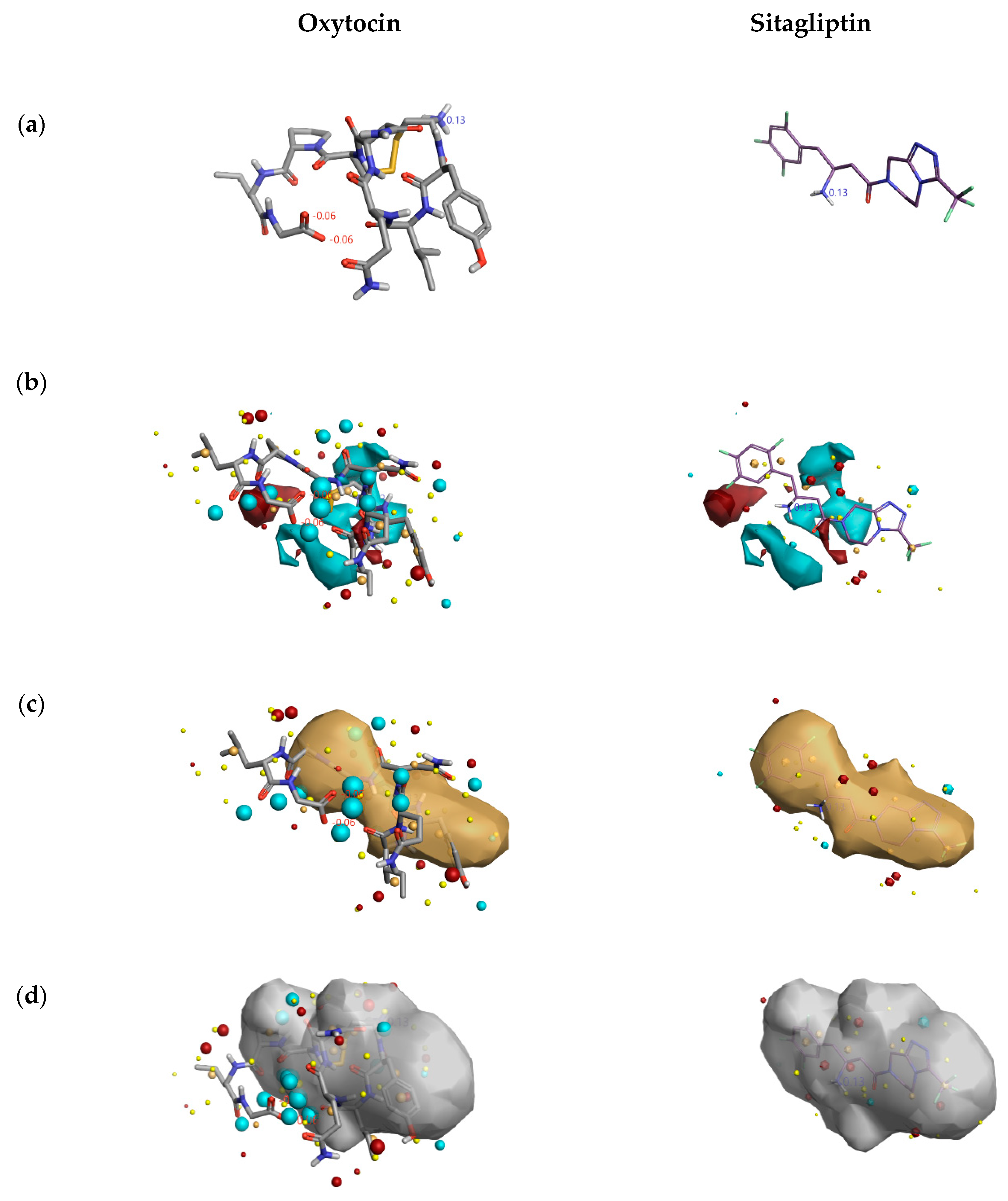 Molecules 24 03887 g006 Molecules 24 03887 g006