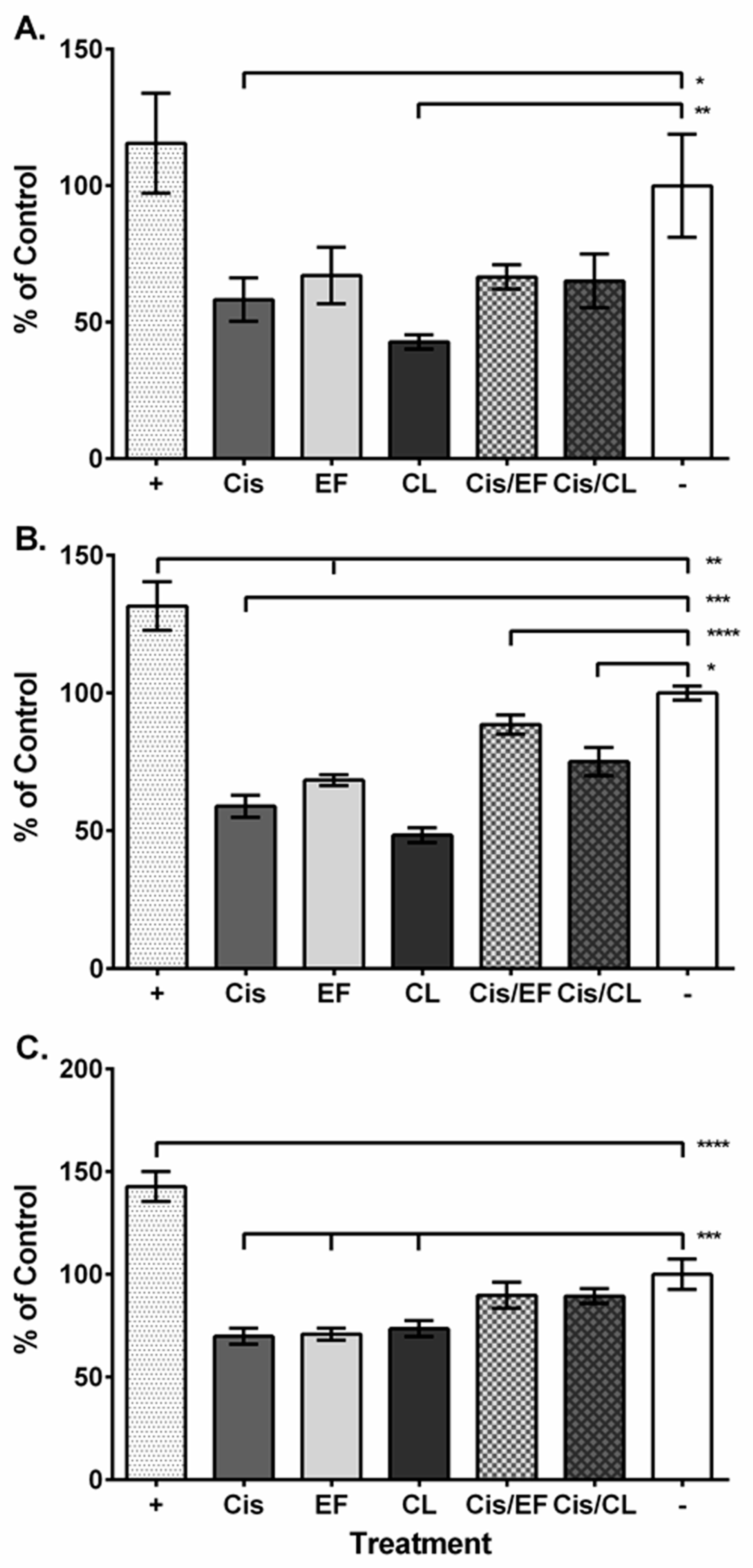 Molecules 24 03889 g003