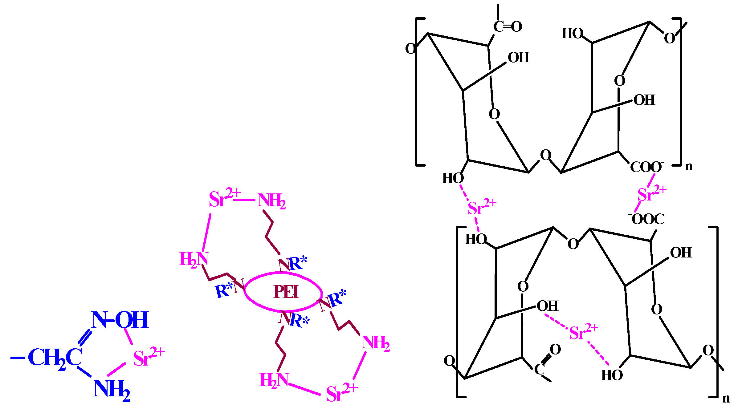 Molecules 24 03893 sch001