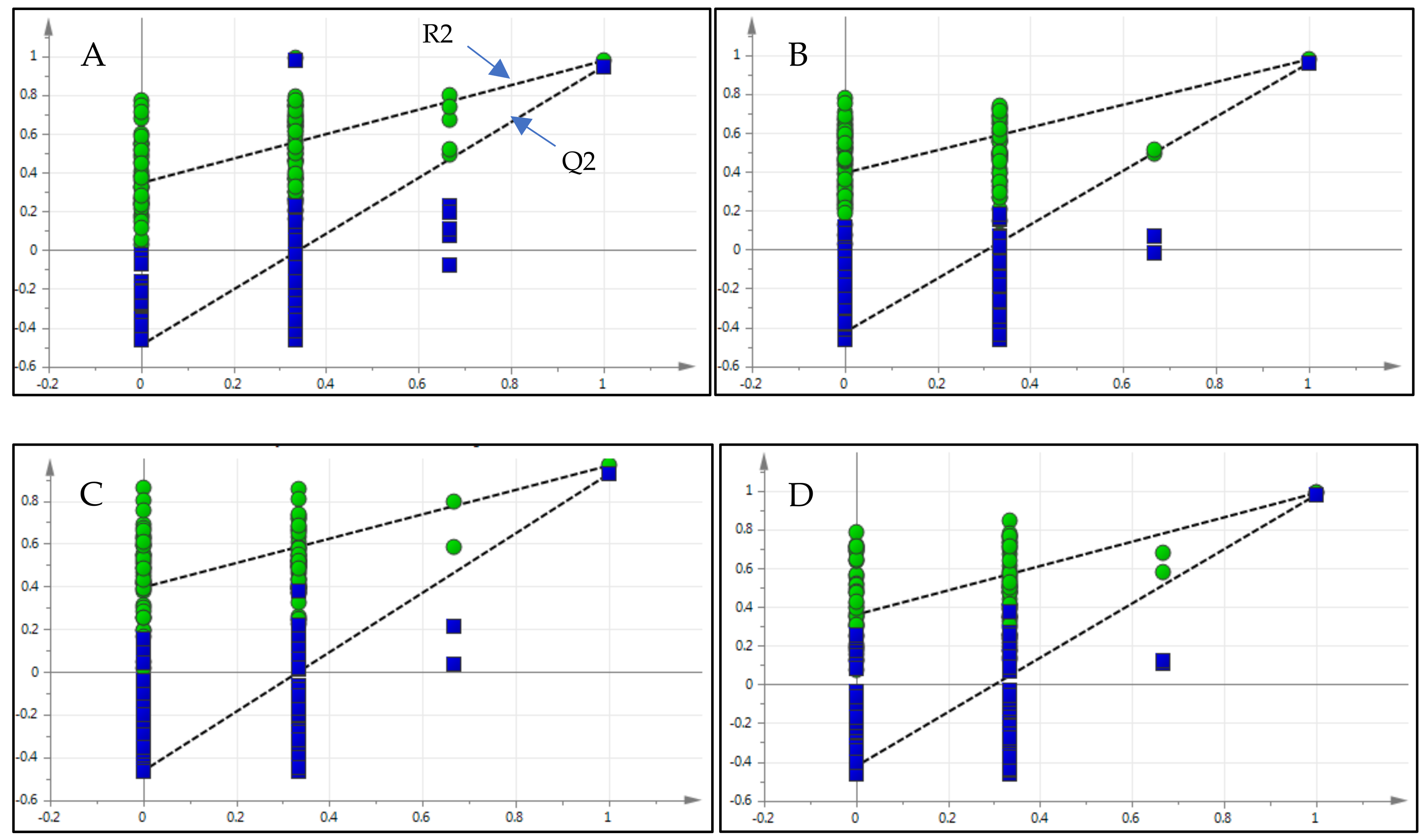 Molecules 24 03898 g006