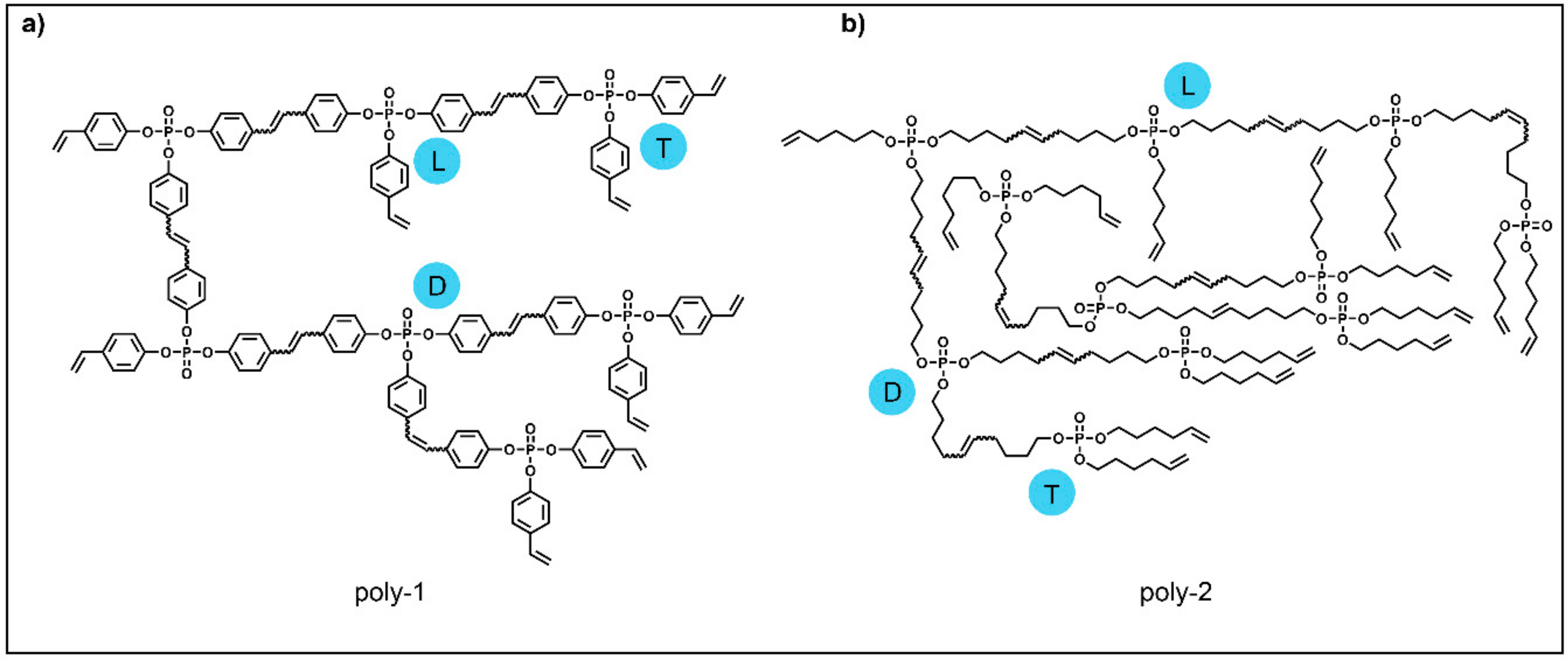 Molecules 24 03901 sch001