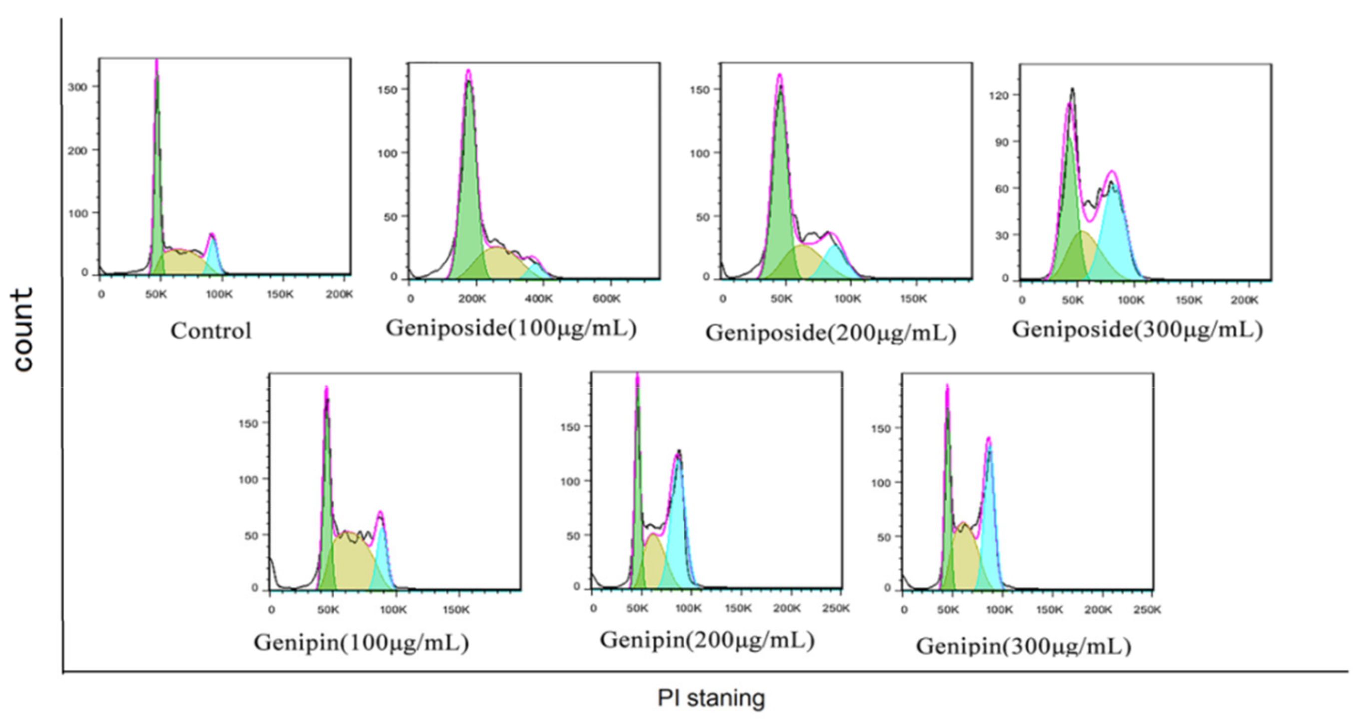 Molecules 24 03920 g005 Molecules 24 03920 g005