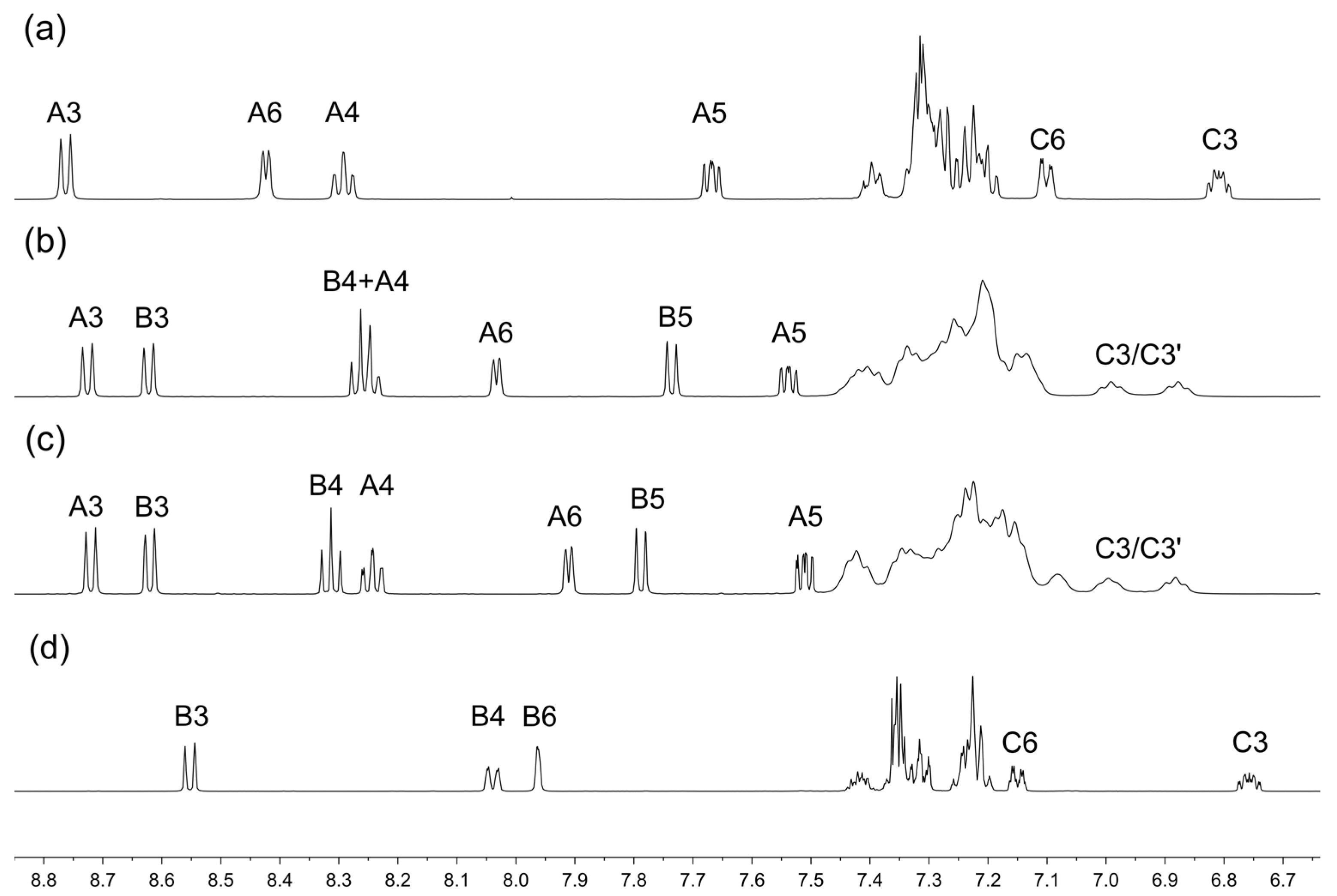 Molecules 24 03934 g001