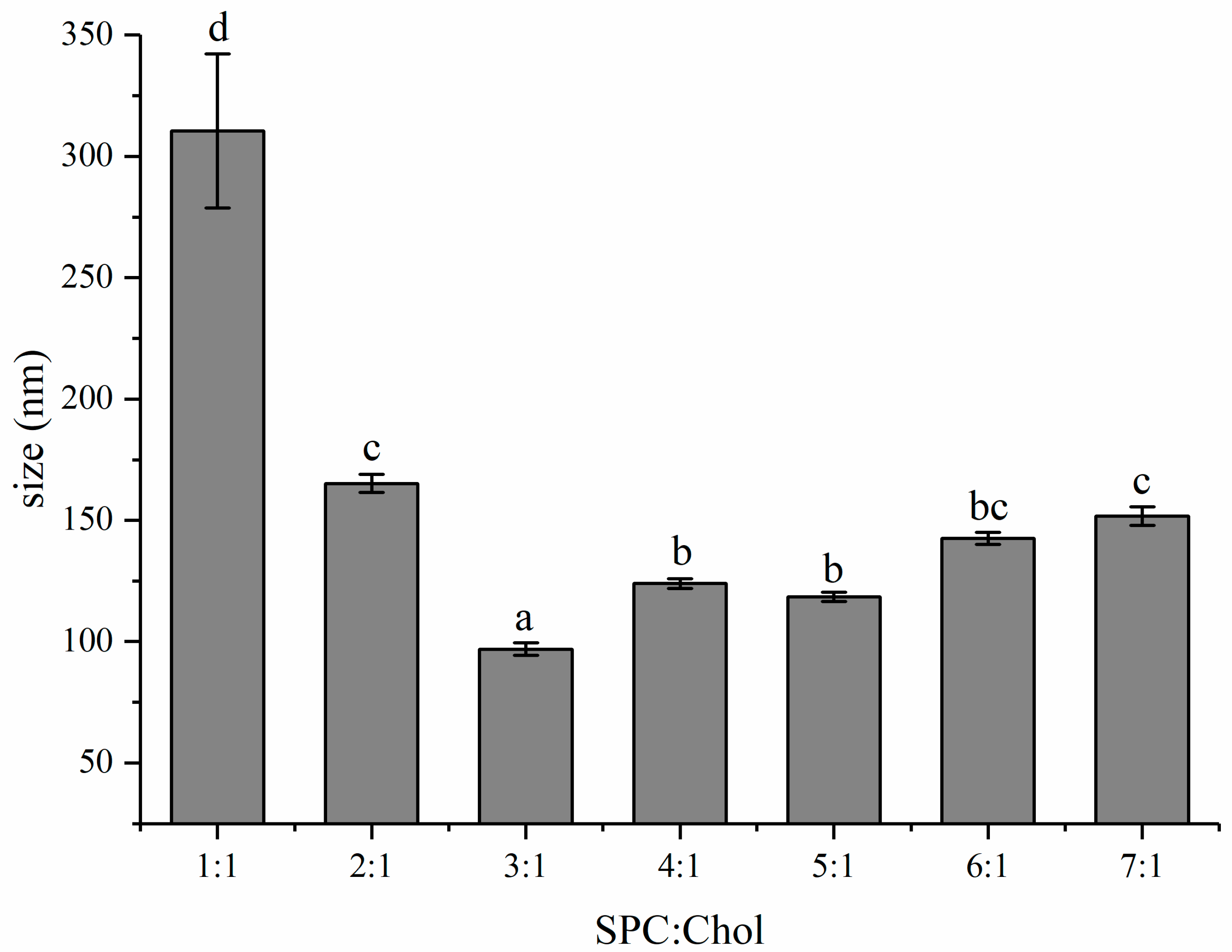 Molecules 24 03939 g002 Molecules 24 03939 g002